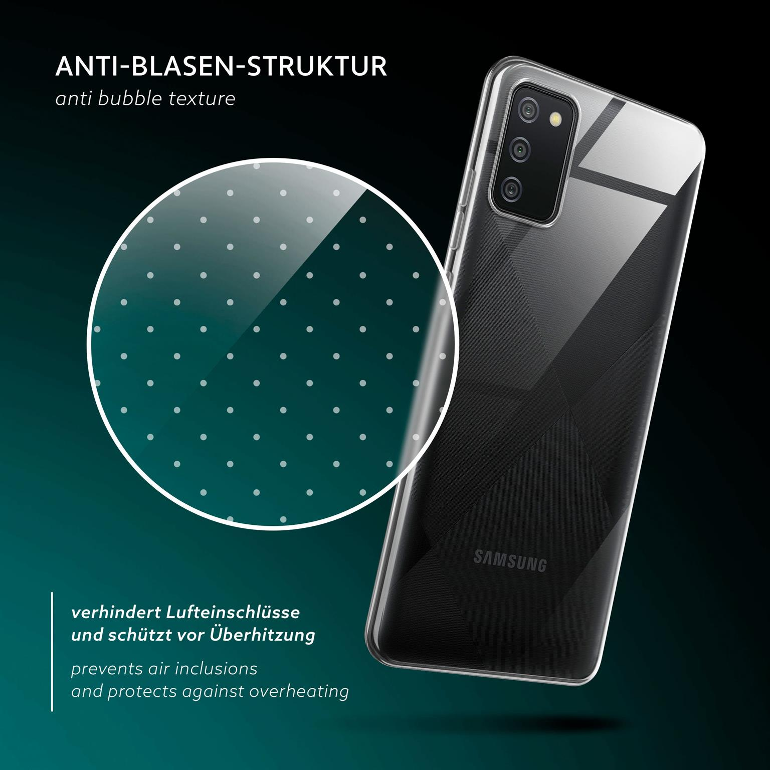 Ein Telefon mit transparenter Hülle. Ein vergrößerter Kreis zeigt die Anti-Blasen-Struktur. Text: Verhindert Lufteinschlüsse und Überhitzung.