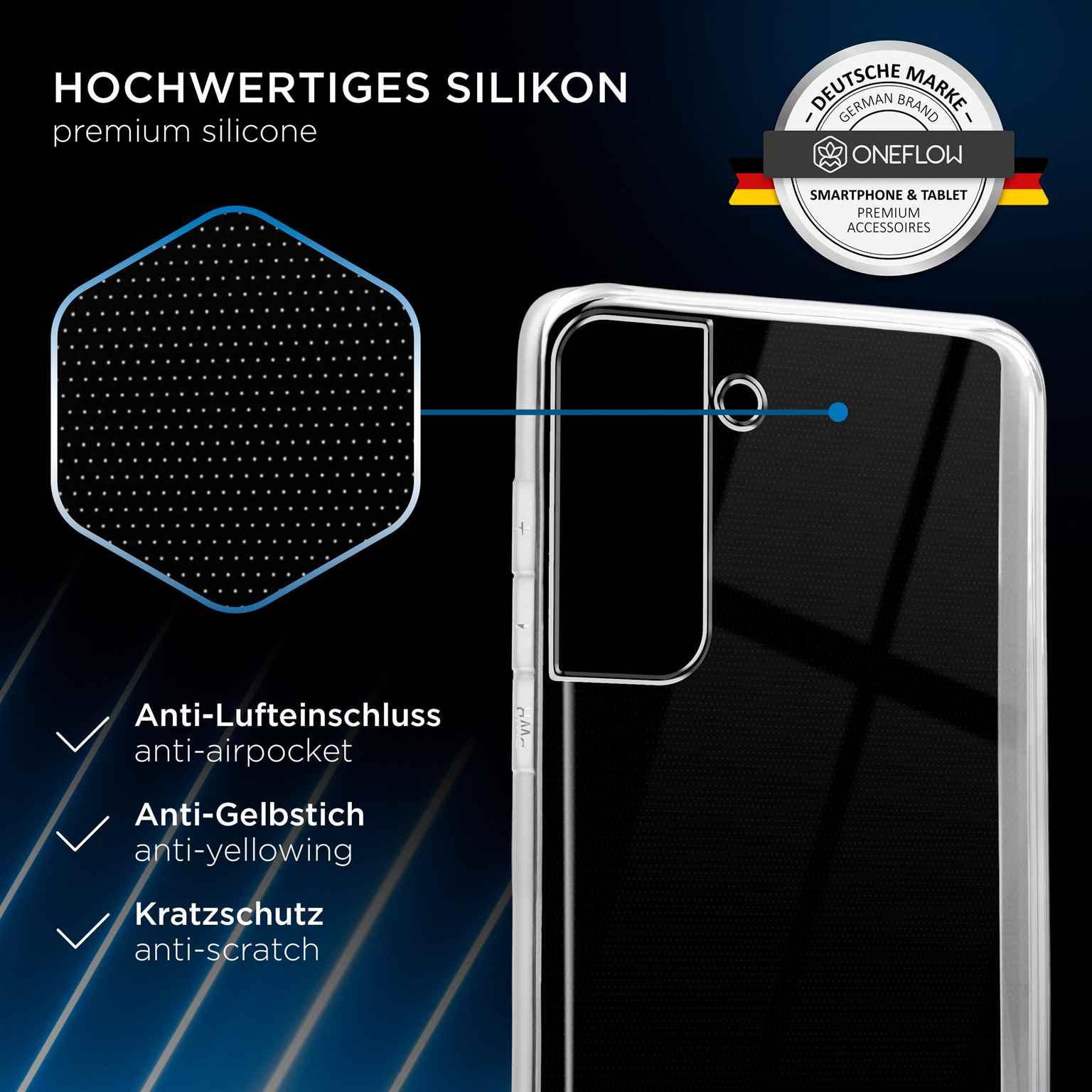 Eine transparente Handyhülle mit Logo und Text. Zeigt Details zu Anti-Luftblasen, Anti-Vergilbung und Anti-Kratzern.