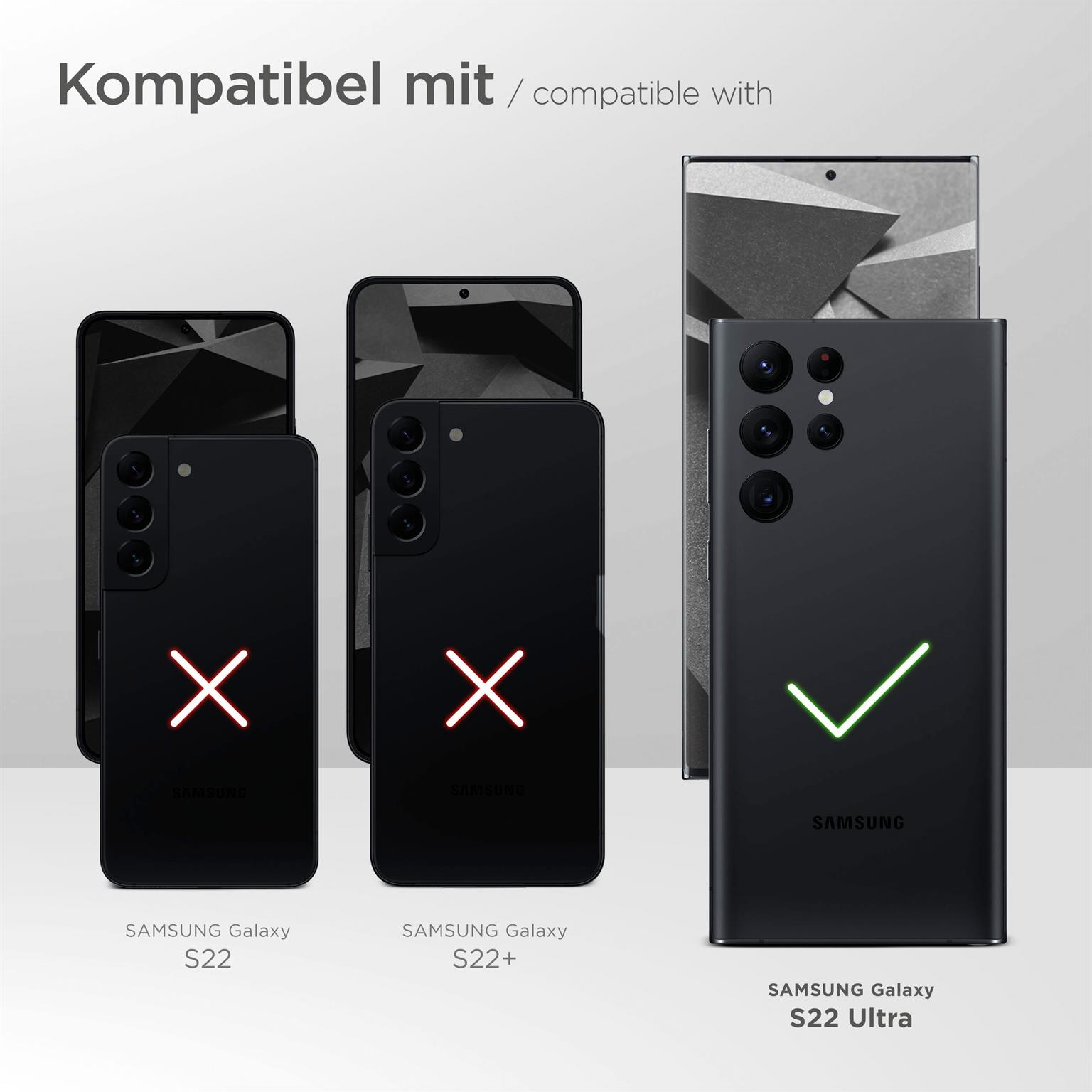Drei Telefone, zwei mit X-Markierungen, eines mit einem Häkchen. Text: Kompatibel mit S22 Ultra.