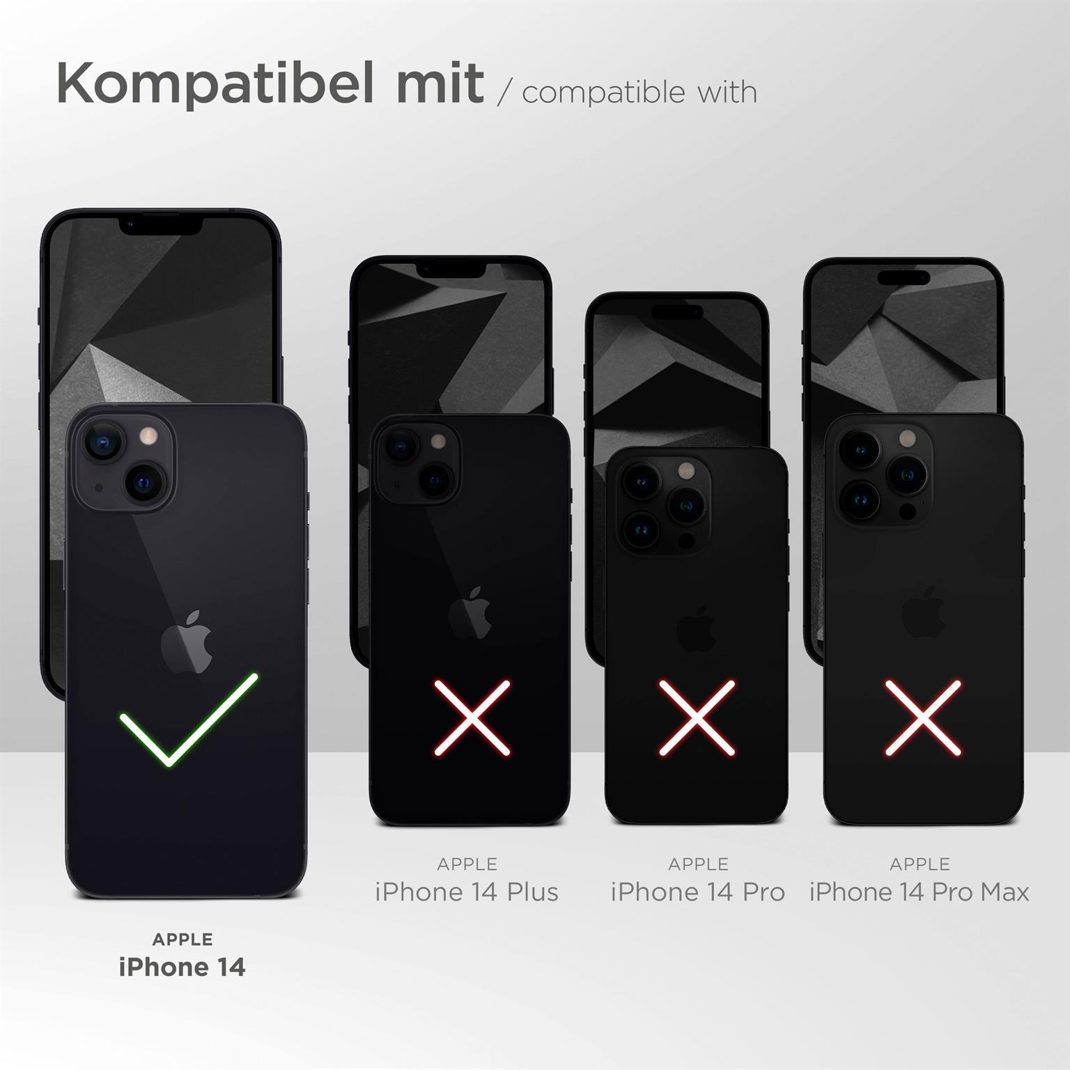 Schwarzes Telefon mit grünem Haken, andere Telefone mit roten X. Text: Apple iPhone 14. Kompatibel mit.
