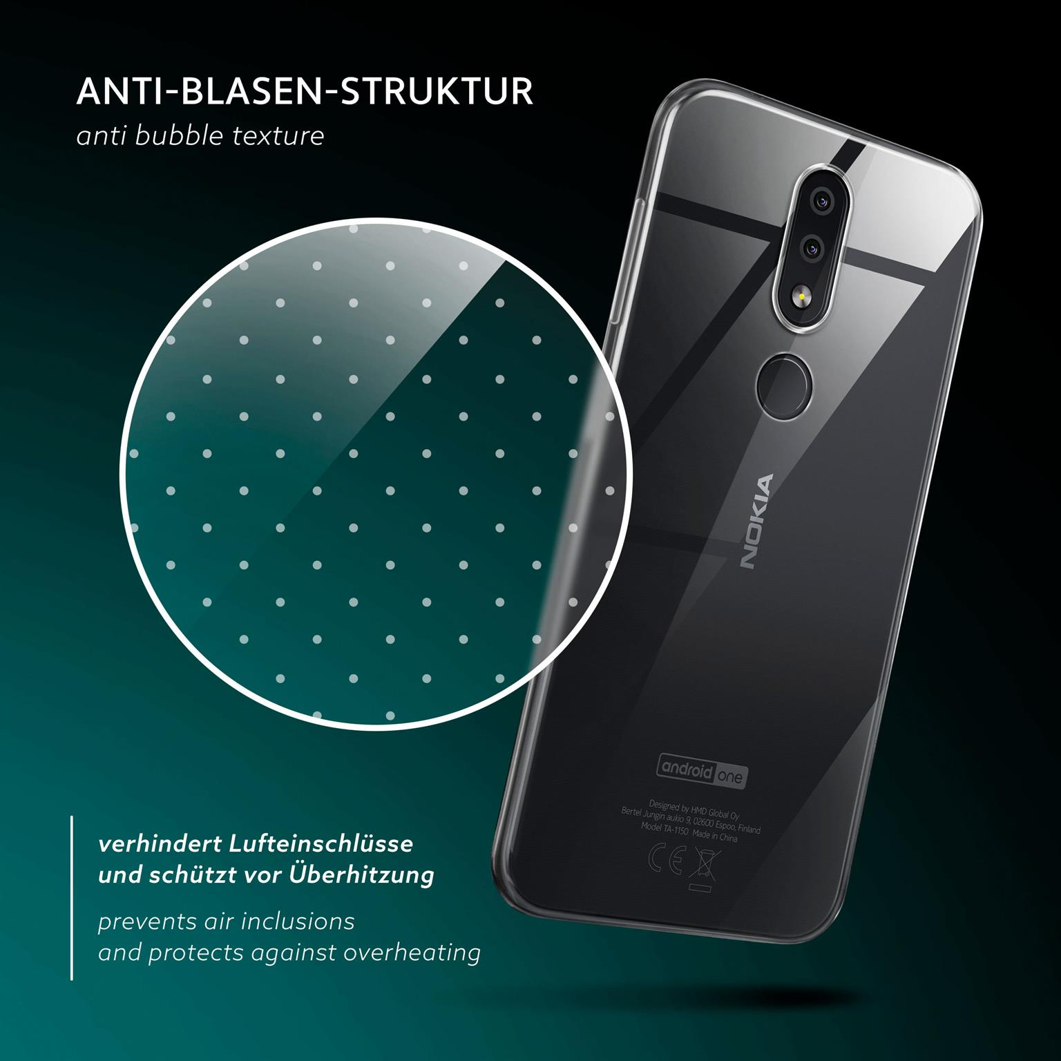 Ein transparentes Telefon mit weißen Punkten. Text: verhindert Lufteinschlüsse und Überhitzung.