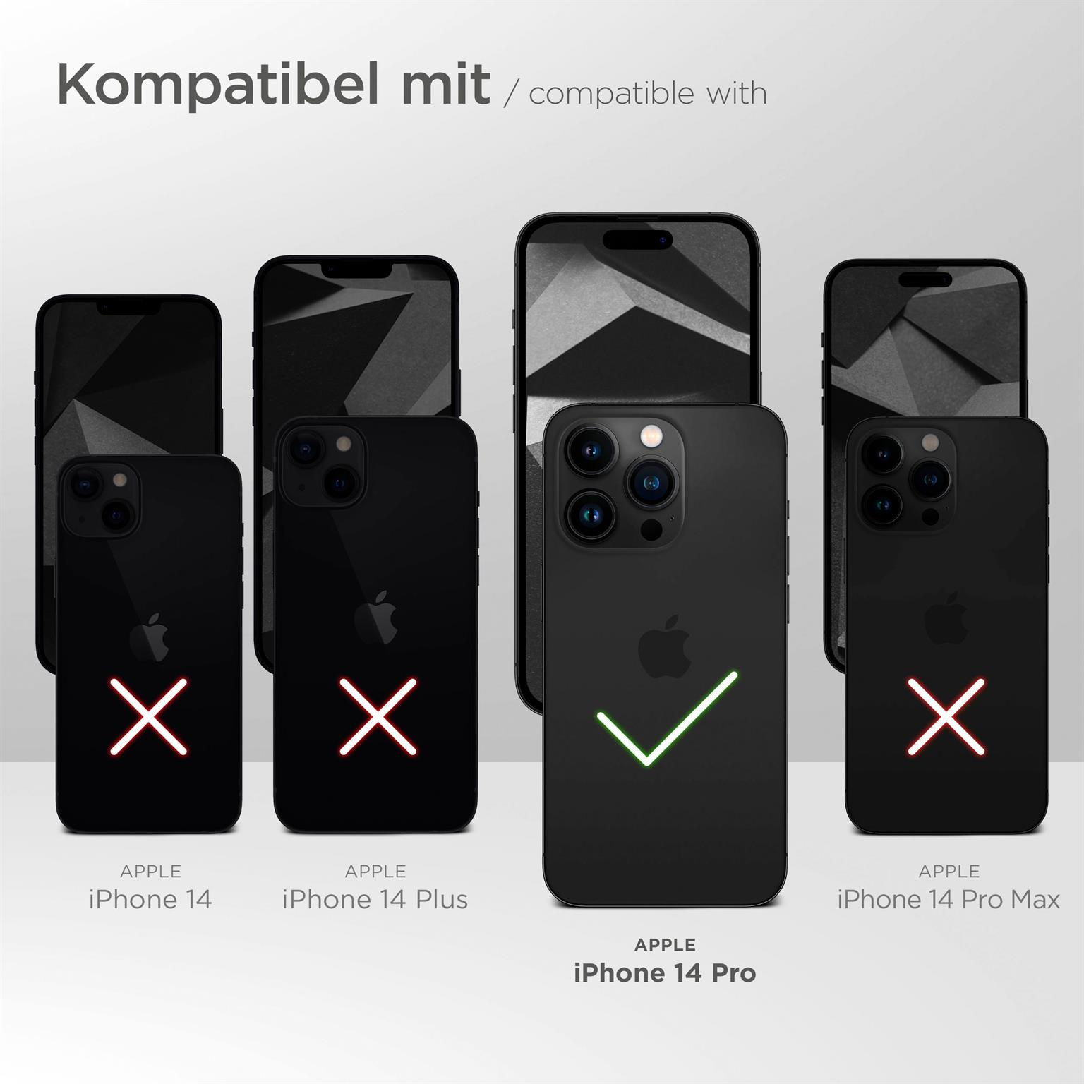 Telefon-Kompatibilitätstabelle, die zeigt, dass iPhone 14 Pro kompatibel ist, andere nicht.
