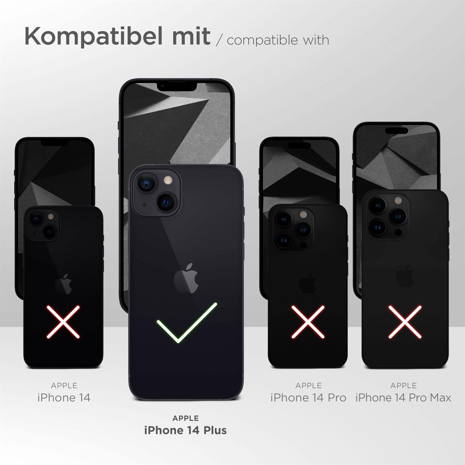 Abbildung von Telefonen, die die Kompatibilität einer Hülle mit dem iPhone 14 Plus zeigen.