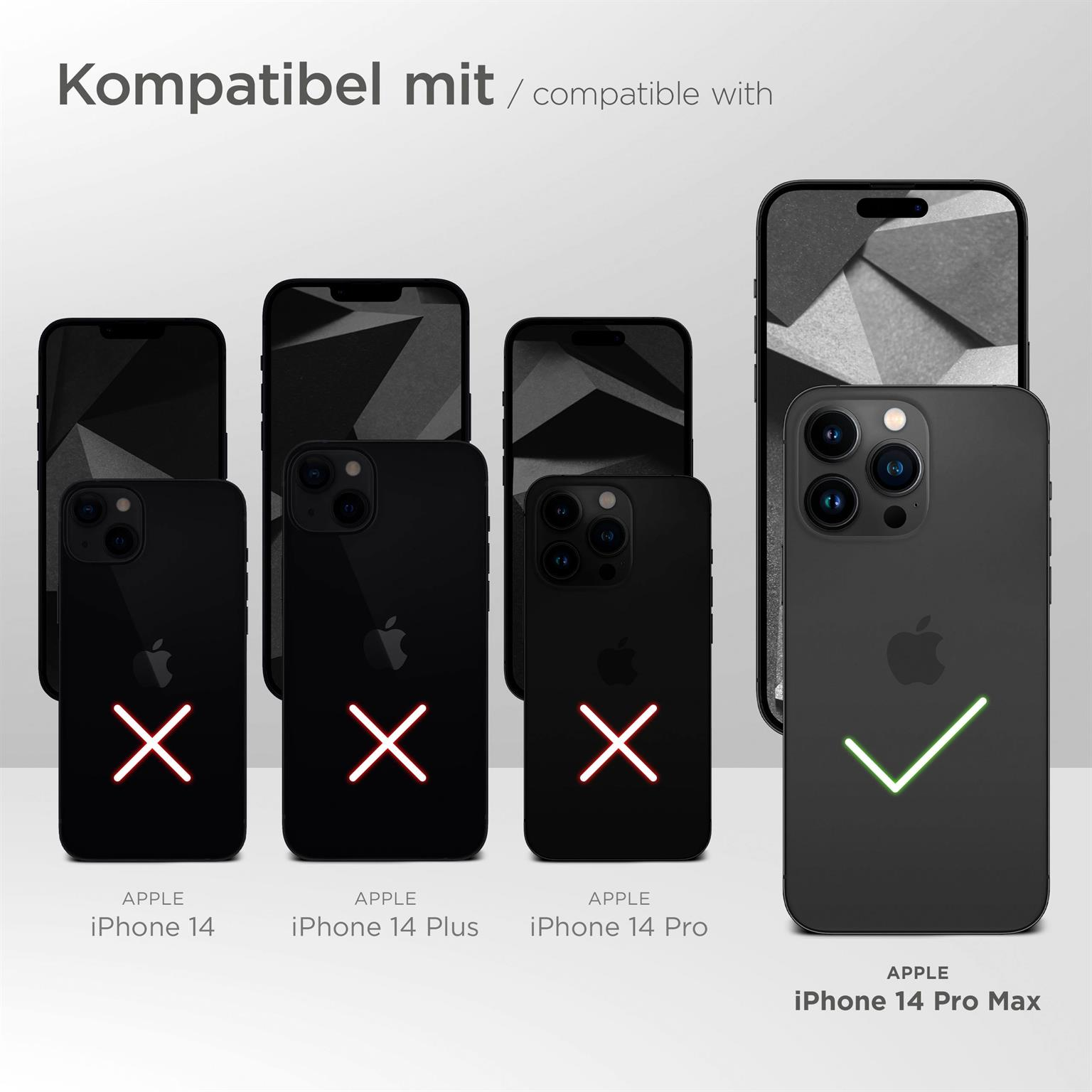 Kompatibilitätstabelle für Handyhüllen, zeigt iPhone 14 Pro Max als kompatibel.
