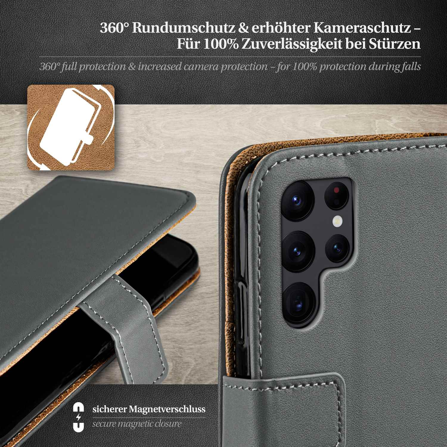 Eine graue Handyhülle mit einem Telefon darin, Kameras zeigend, auf hellbraunem Untergrund.