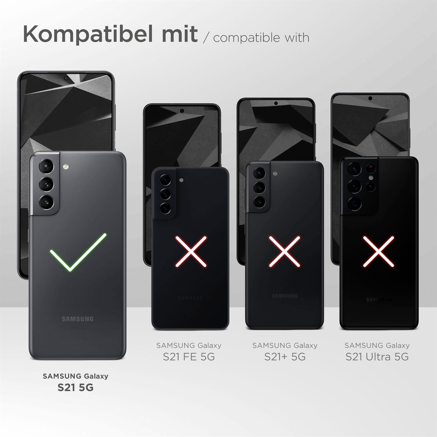 Vergleich von Samsung-Telefonen. S21 5G mit grünem Haken, andere mit roten X.