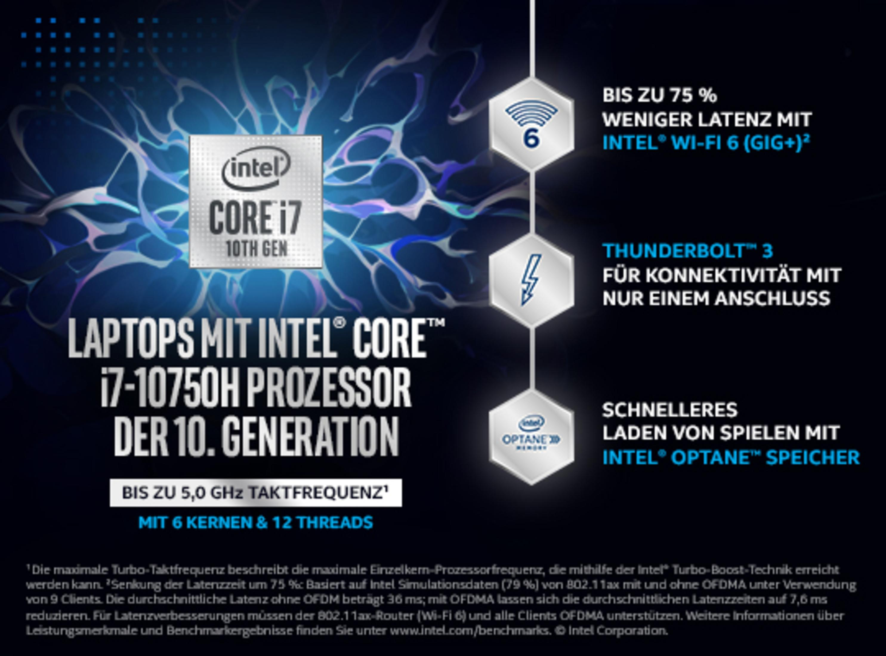 Grafik mit Intel Core i7-Prozessordetails, Funktionen und einem Bild des Chips.