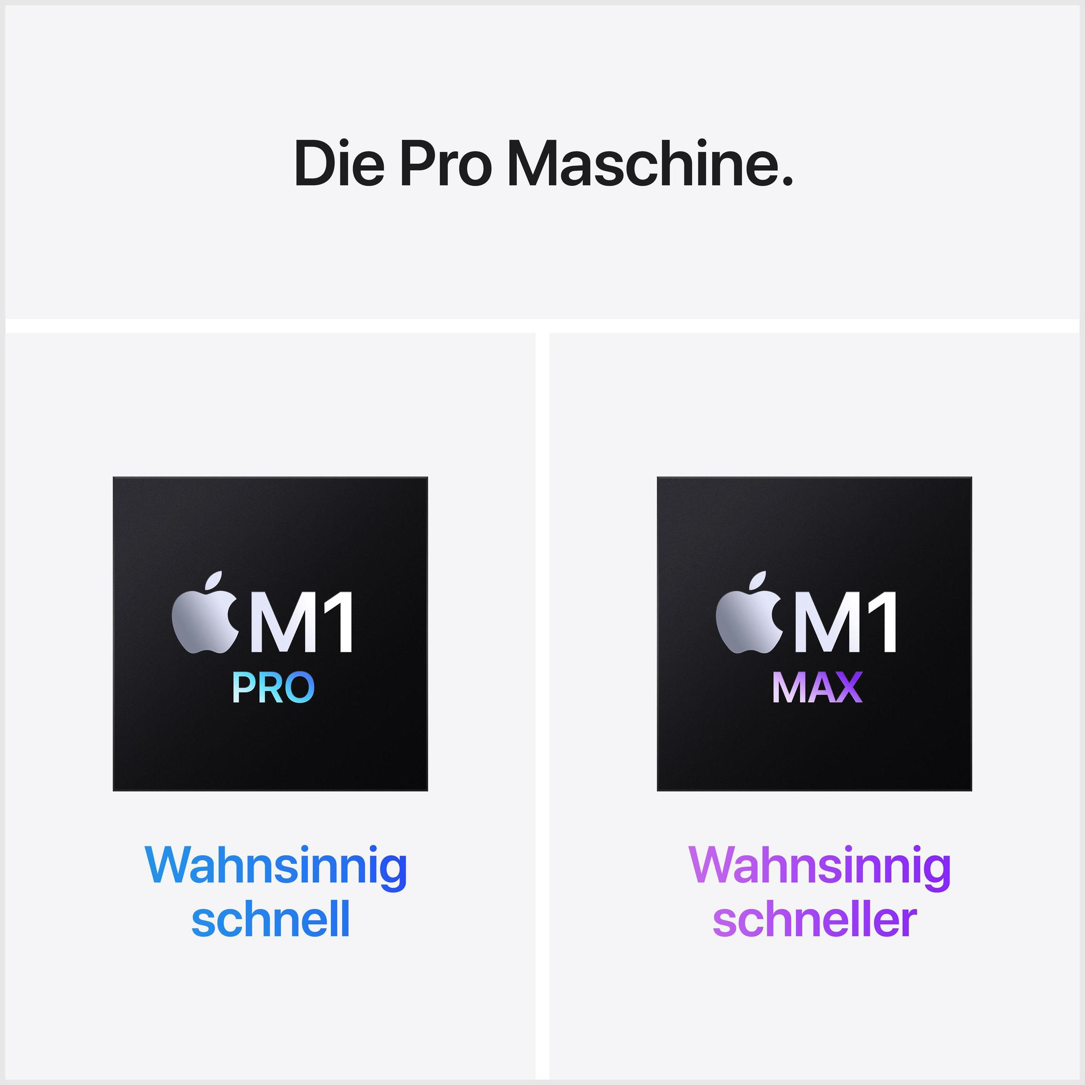 Zwei Bilder von Apple M1 Pro und M1 Max Chips. Text sagt "Pro" und "Max" mit verschiedenen Farben.