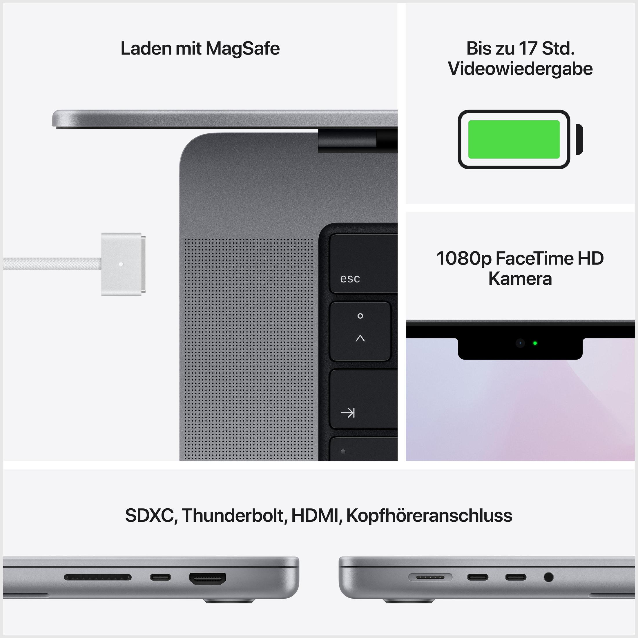 Nahaufnahme eines Laptops mit Ladeanschluss, Kamera und Anschlüssen. Infografiken vorhanden.