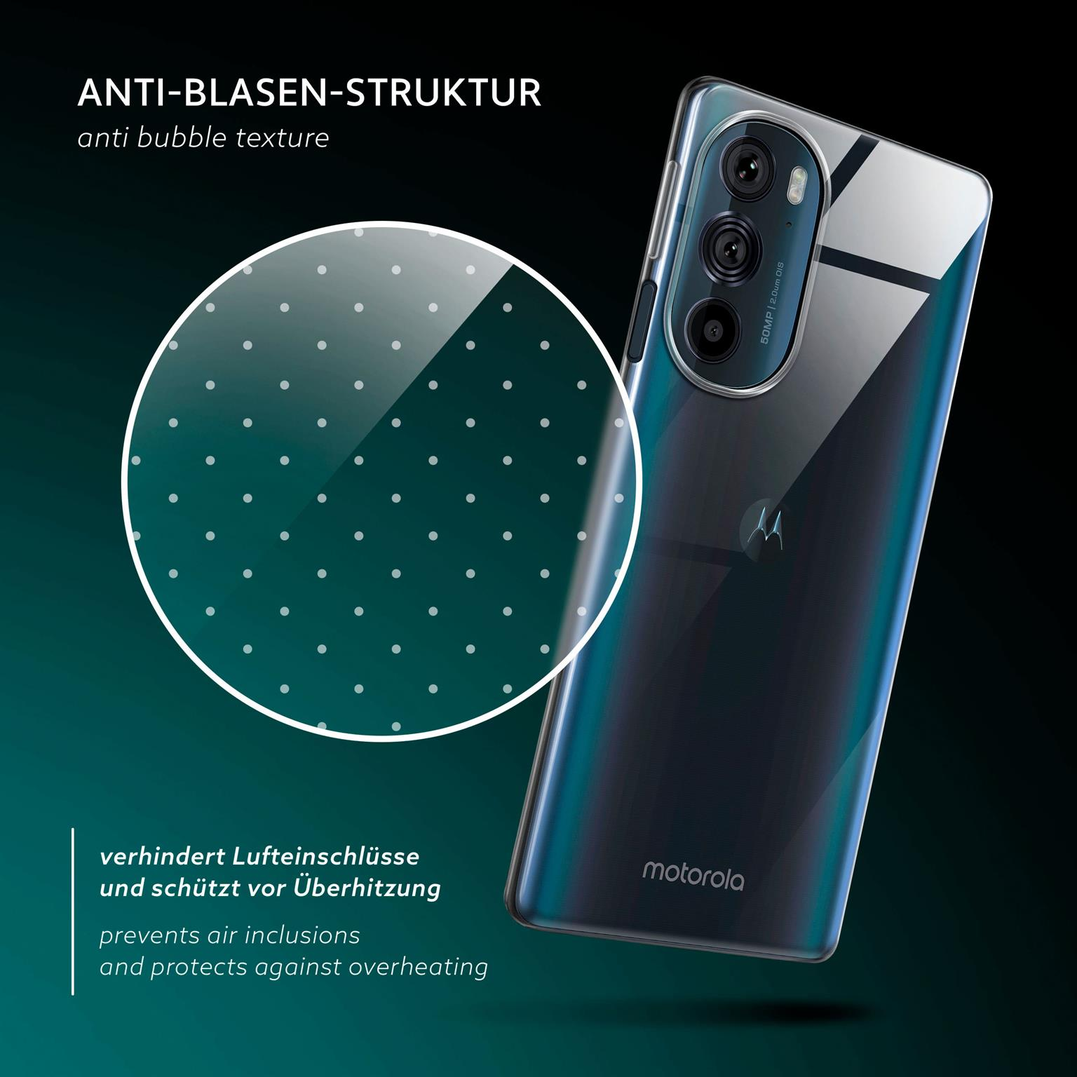Transparente Handyhülle auf einem Telefon, mit Nahaufnahme der Blasenstruktur. Schwarzer und türkis Hintergrund.