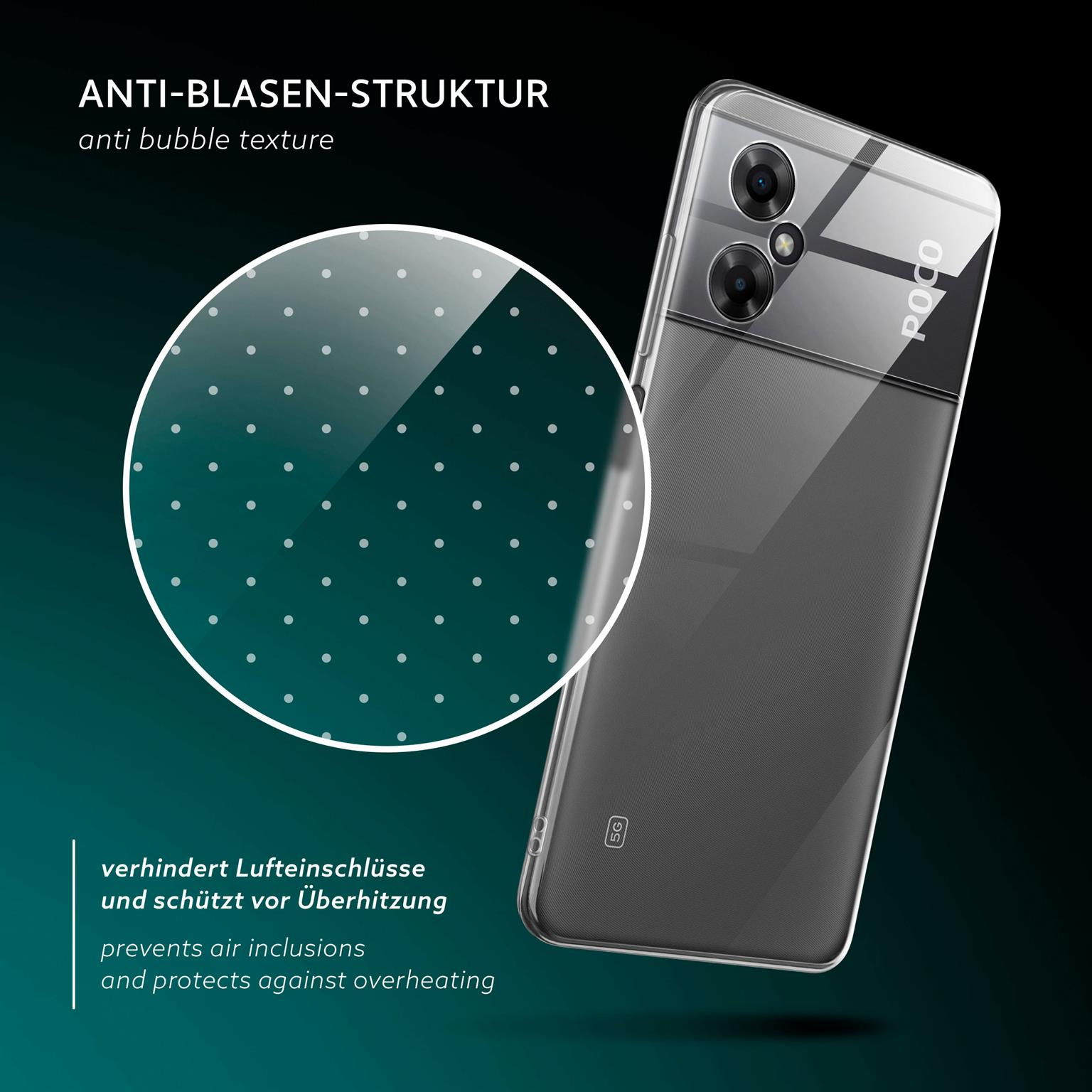 Transparente Handyhülle auf schwarzem Handy. Vergrößerte Ansicht zeigt winzige weiße Punkte.