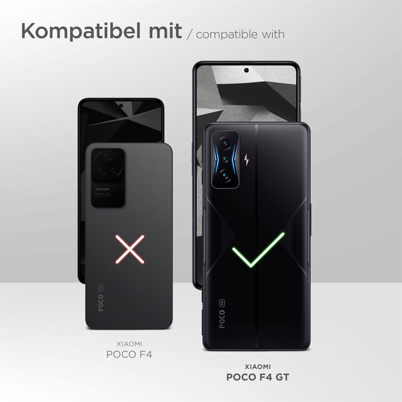 Bild zeigt drei Telefone. Nur das Poco F4 GT ist kompatibel, markiert mit einem grünen Haken.