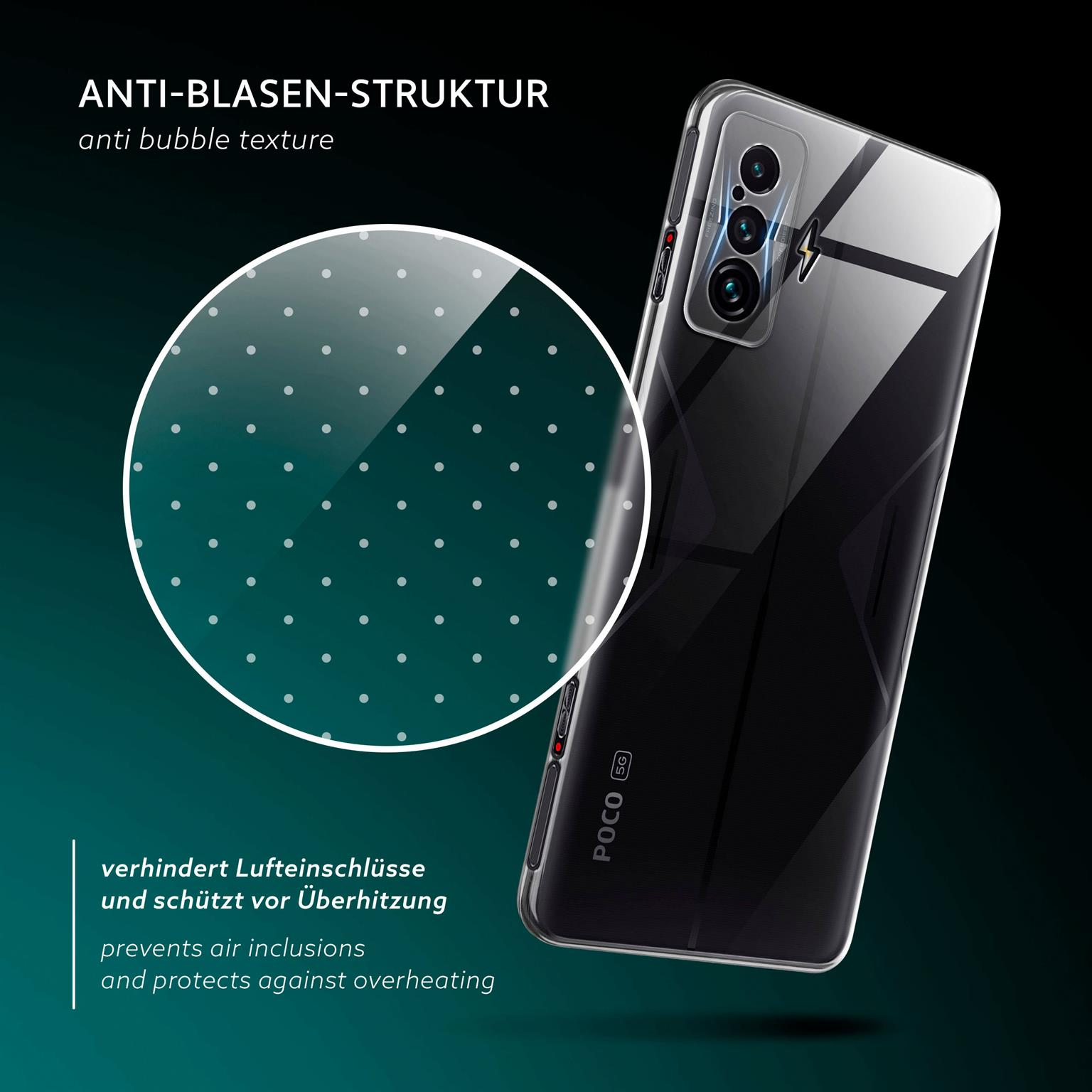 Telefon in transparenter Hülle mit Anti-Blasen-Textur. Text: Anti-Blasen-Textur.