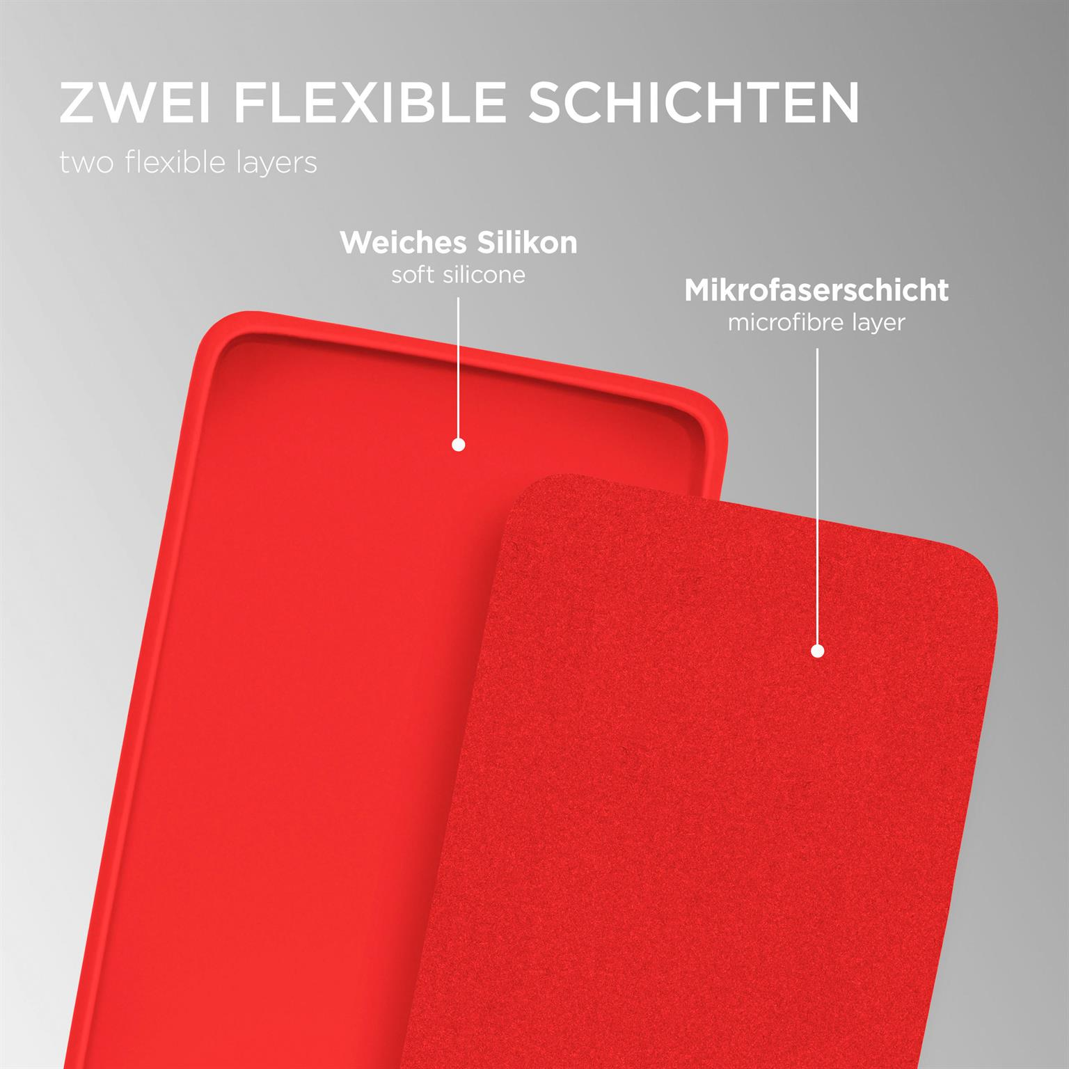Rote Handyhülle und Mikrofaser-Schicht. Text: Zwei flexible Schichten. Hintergrund ist grau.