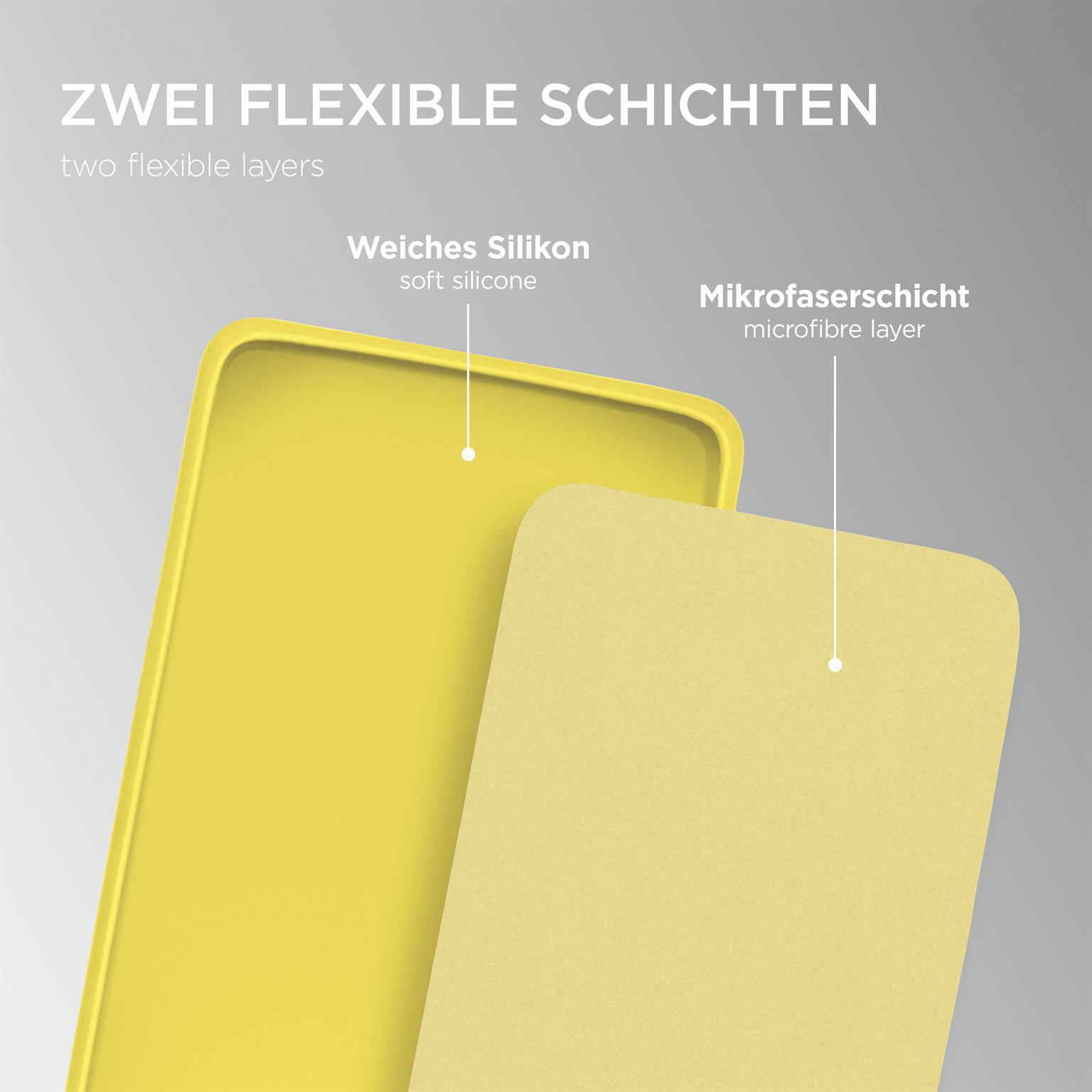 Zwei Schichten einer gelben Handyhülle, weiches Silikon und Mikrofaser. Text beschreibt die Schichten.