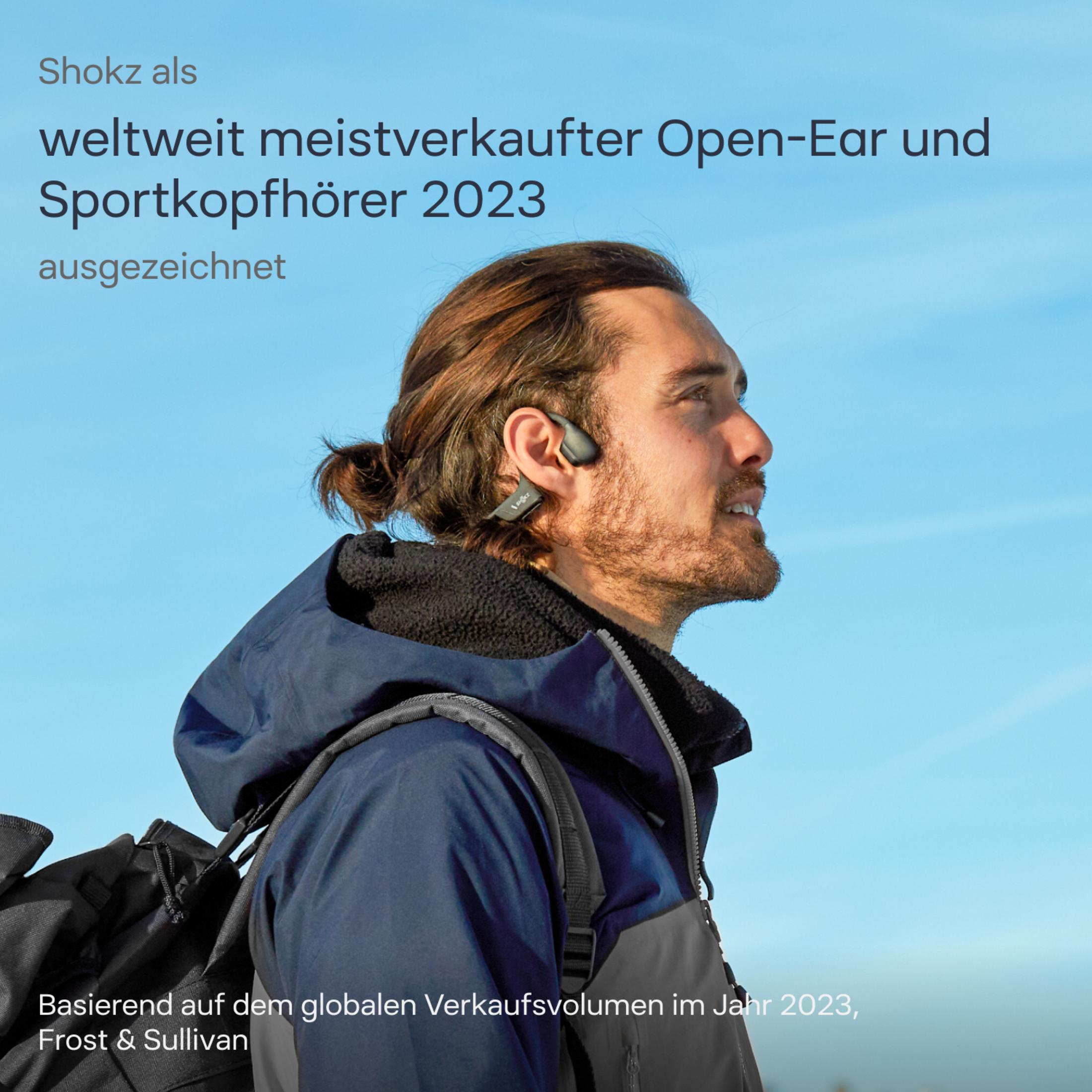 Seminer Adattatore di Ricarica USB C per Cuffie Shokz (2 Pack), Adattatore di Ricarica Magnetico per Caricabatterie per Cuffie After Shokz Compatibile con Shokz Aeropex, OpenRun/Pro/Mini, OpenComm