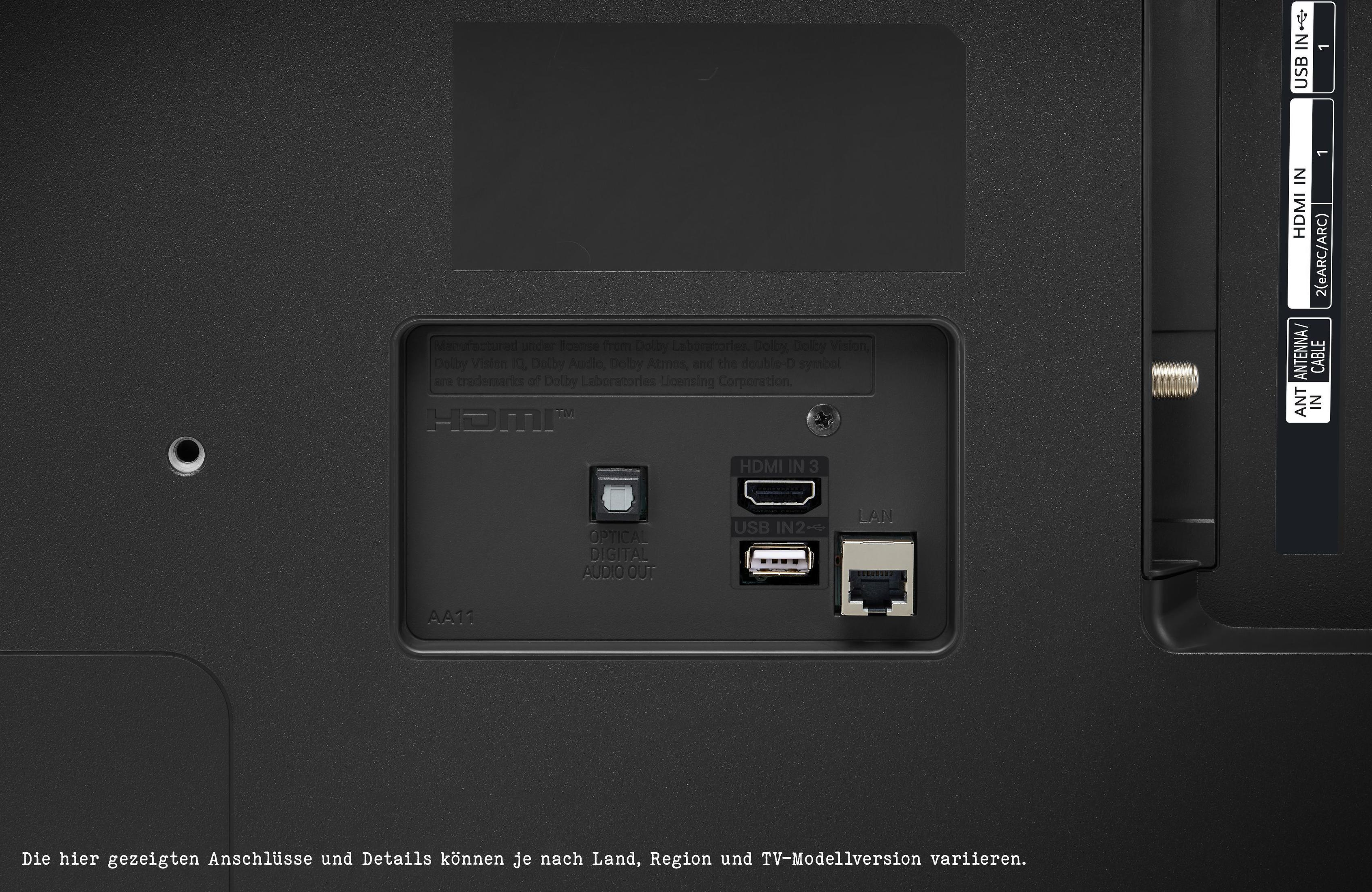 Zbliżenie tyłu telewizora z widocznymi portami i złączami.