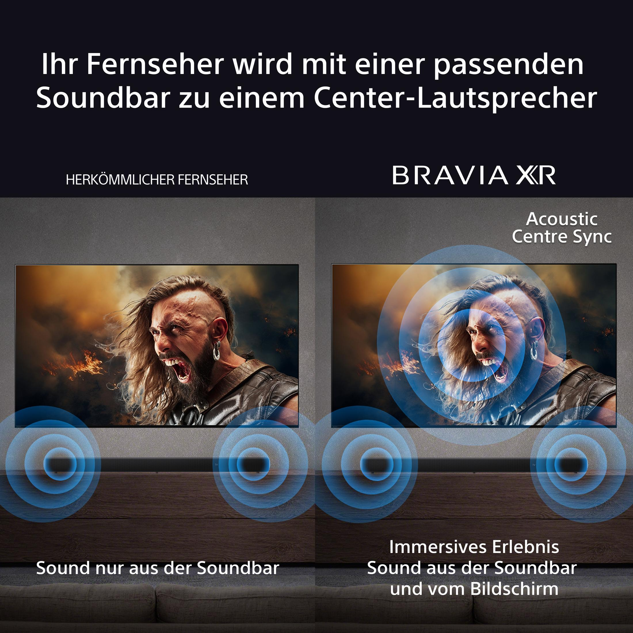 Eine Anzeige vergleicht den Ton von einem Fernseher mit einer Soundbar. Links nur TV-Ton, rechts mit Soundbar und Bildschirmton.