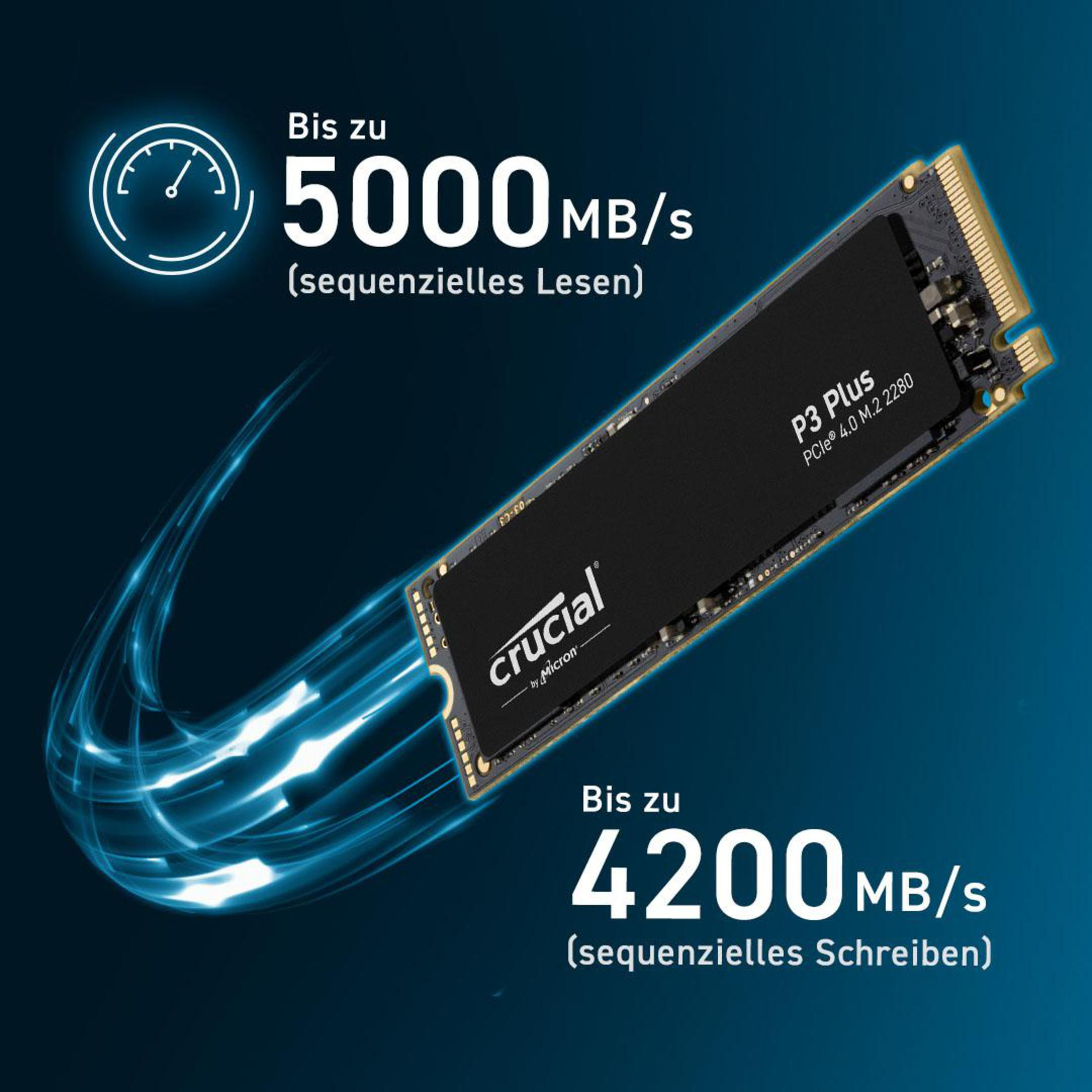 Dysk SSD z tekstem. Odczyt do 5000 MB/s, zapis do 4200 MB/s. P3 Plus, Crucial by Micron.