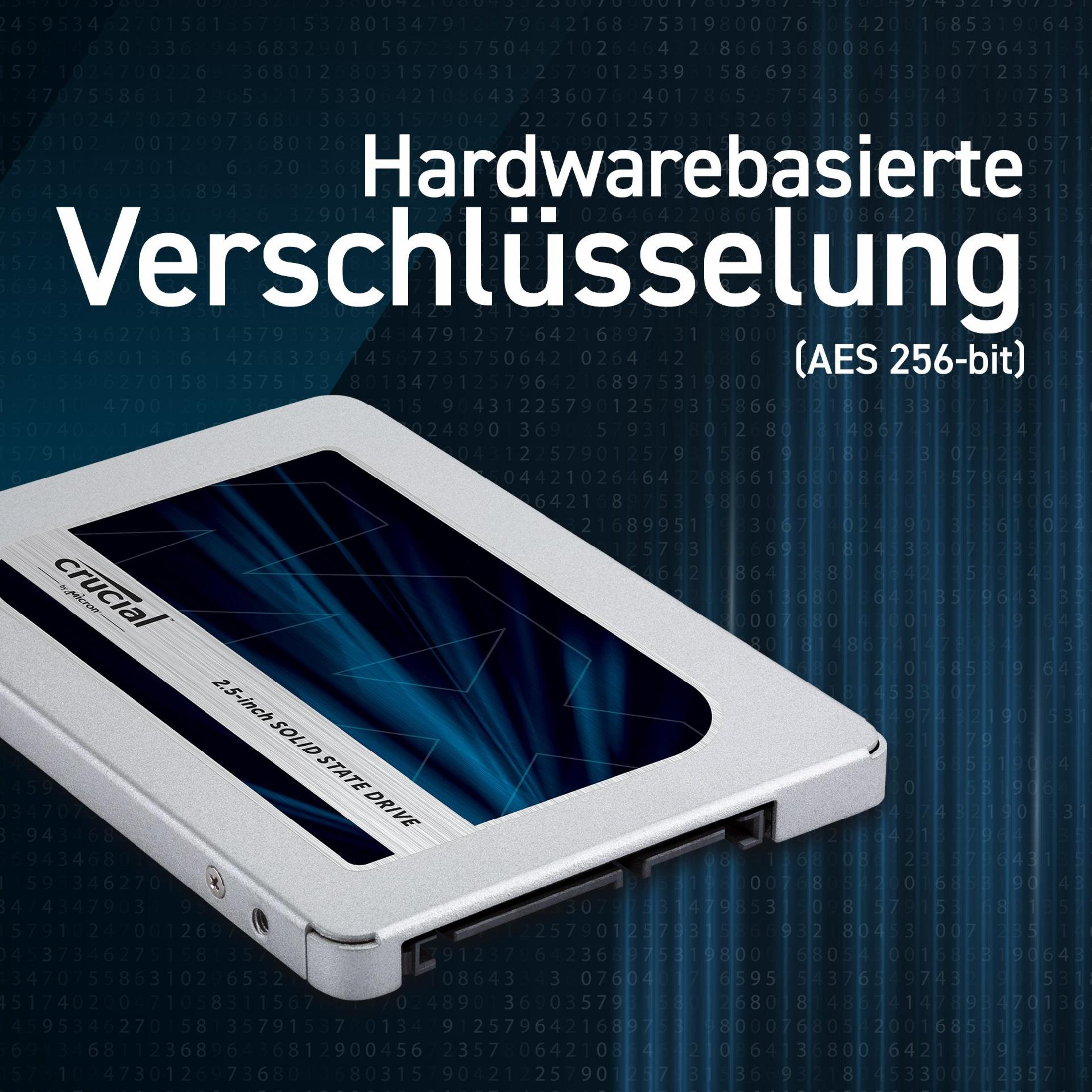 SSD plateado con texto 'Hardwarebasierte Verschlüsselung' y fondo de datos.
