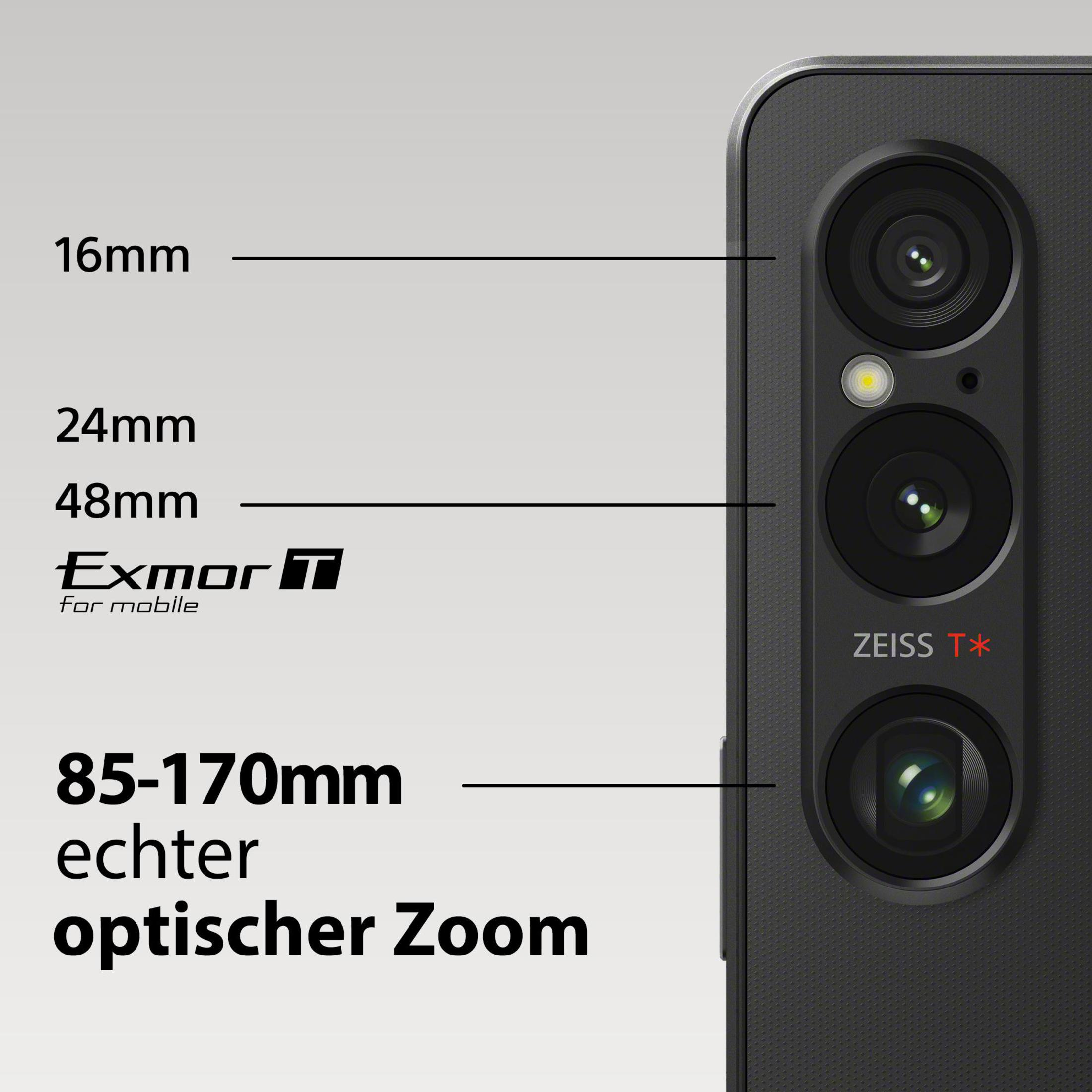 Smartphone-Kamera-Array mit 16mm, 24mm, 48mm und 85-170mm Zoomobjektiven.