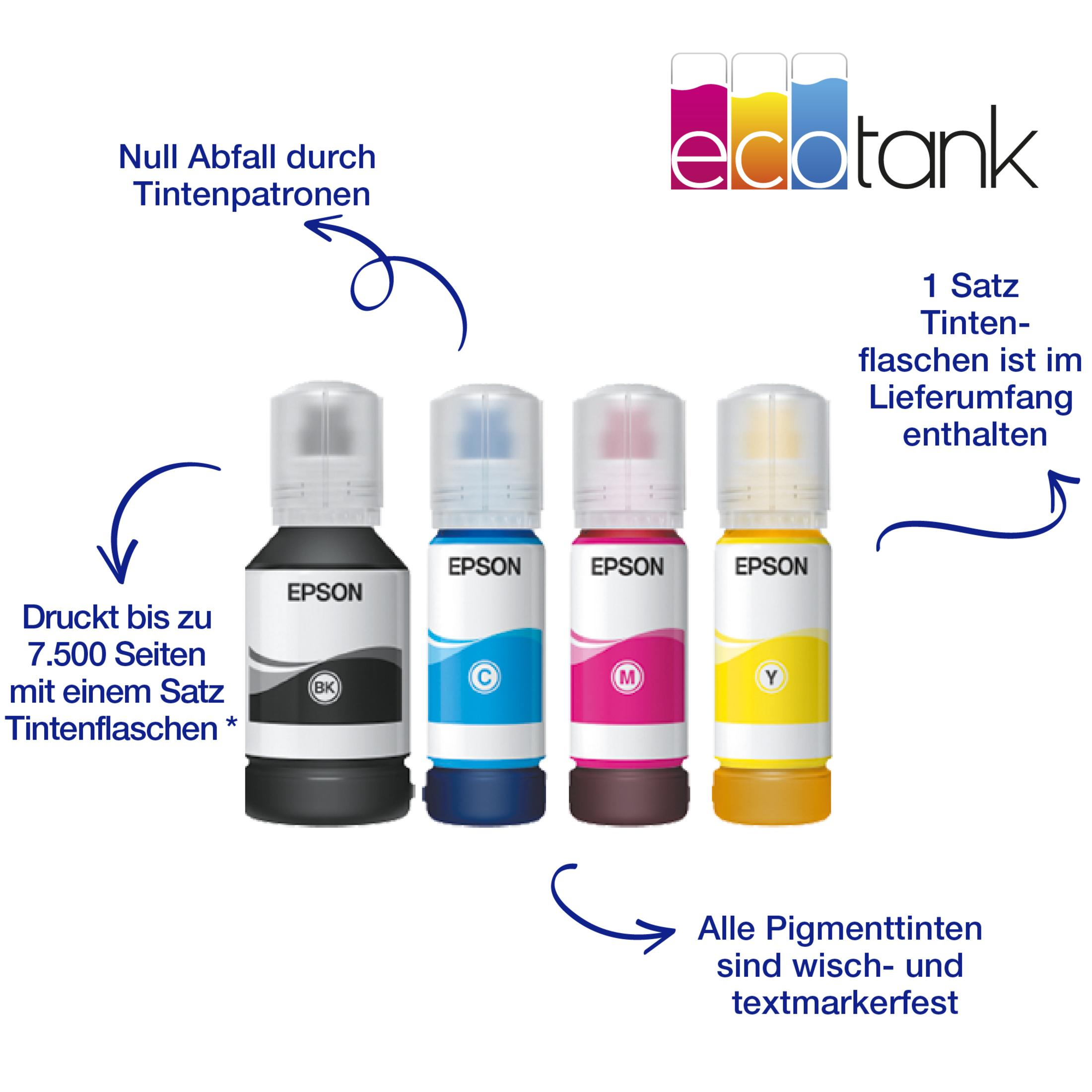 Cztery butelki tuszu Epson ecotank z etykietami BK, C, M i Y ze strzałkami i tekstem.