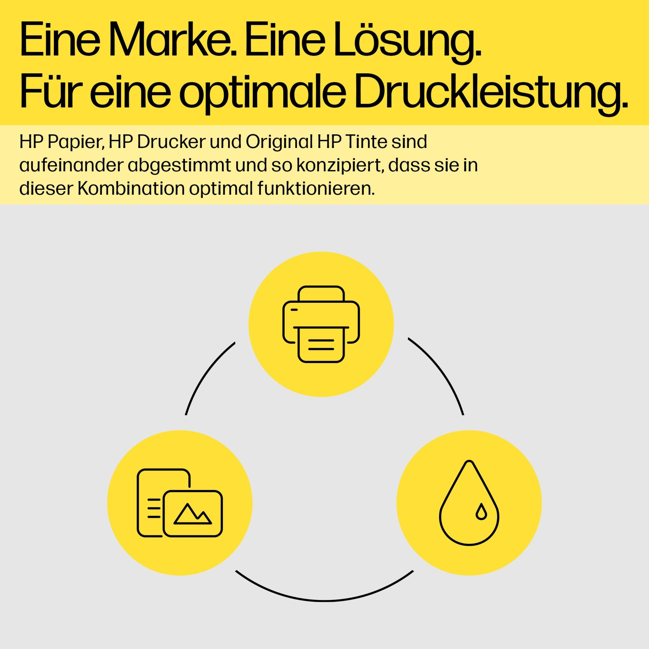 Grafika z trzema okręgami, drukarką, zdjęciem i kroplą tuszu, ze strzałkami. Druk HP.
