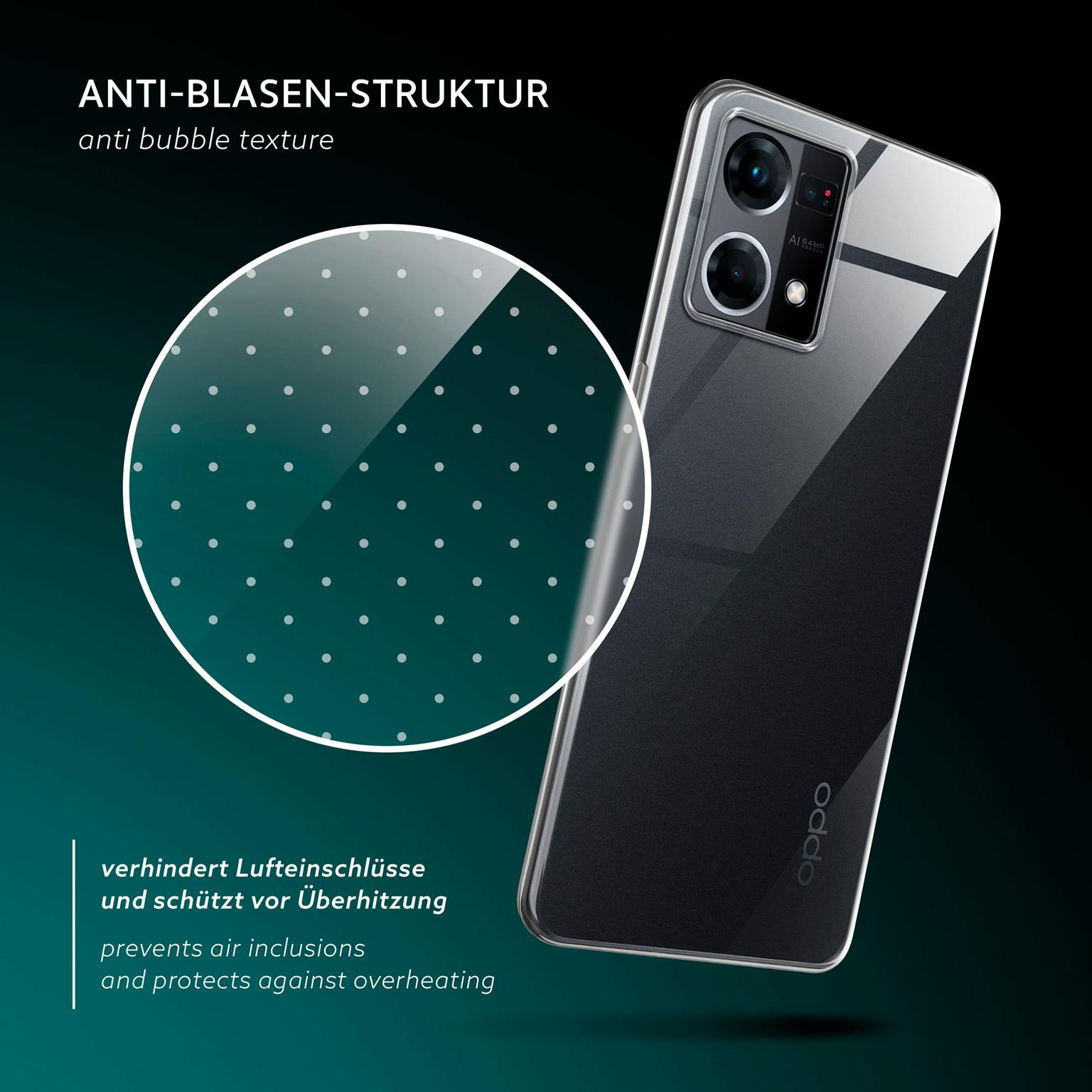 Ein Telefon in einer durchsichtigen Hülle. Die Hülle hat ein gepunktetes Muster. Die Hülle ist auf dunklem Hintergrund.