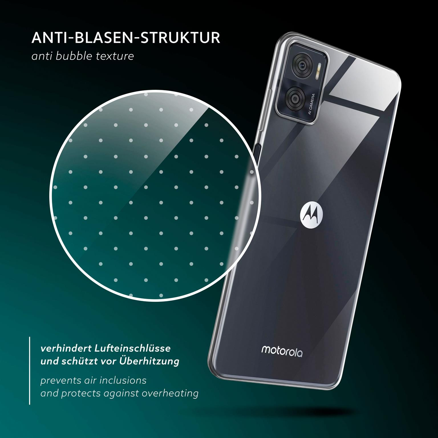 Ein Telefon befindet sich in einer durchsichtigen Hülle, mit vergrößerter Ansicht einer blasenverhindernden Textur auf der Hülle.