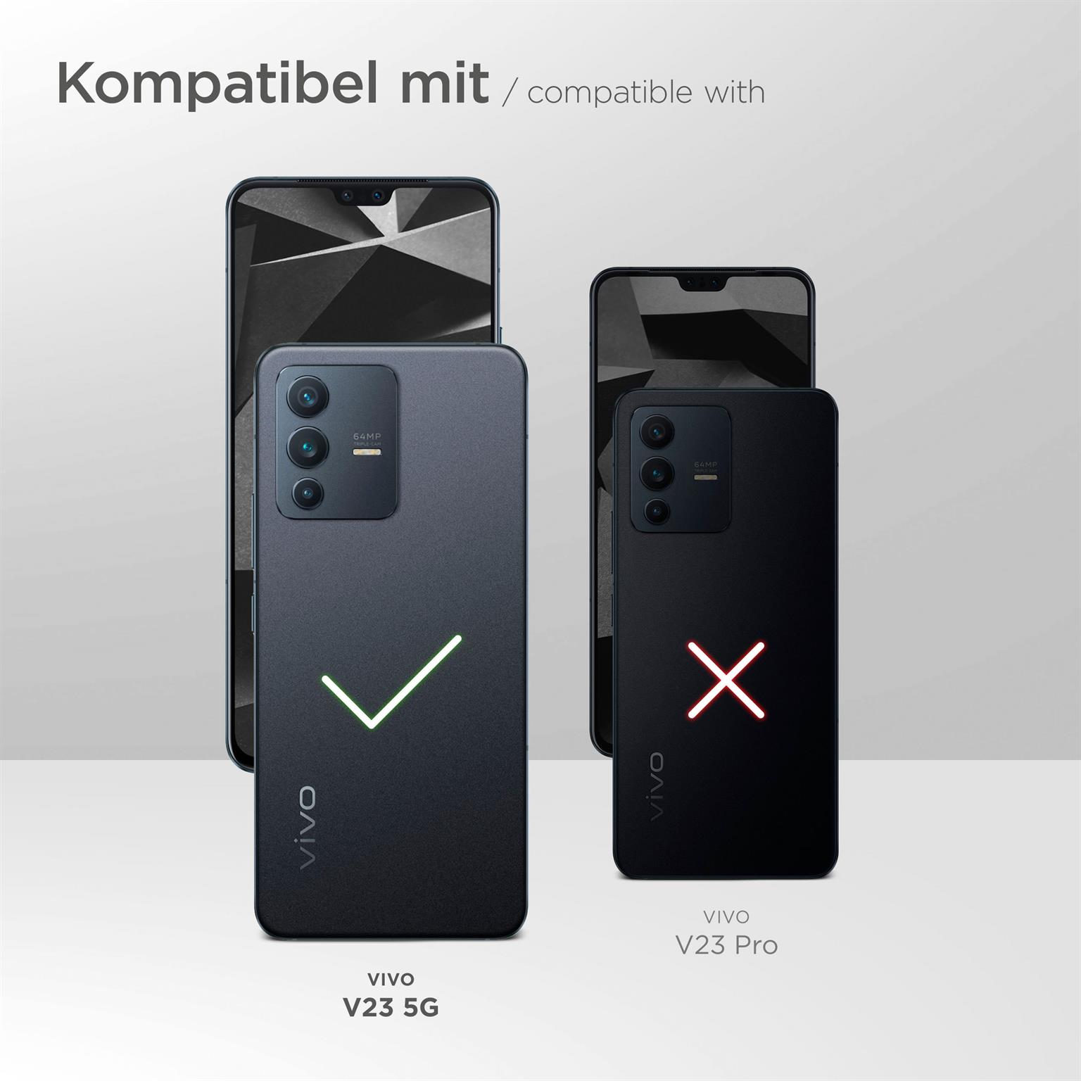 Zwei Telefone. Eines mit Haken und eines mit X. Text: kompatibel mit Vivo V23 5G und V23 Pro.