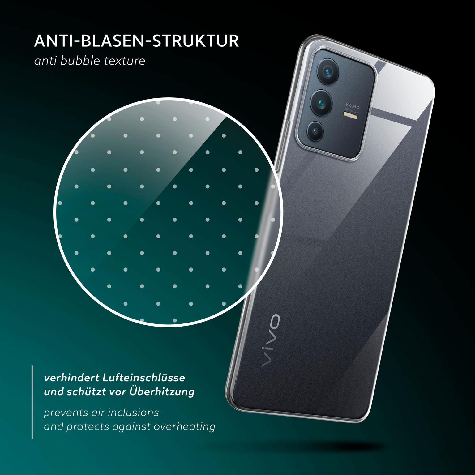 Eine Handyhülle mit Nahaufnahme kleiner weißer Punkte. Der Text lautet 'ANTI-BLASEN-STRUKTUR' und 'verhindert Lufteinschlüsse'.