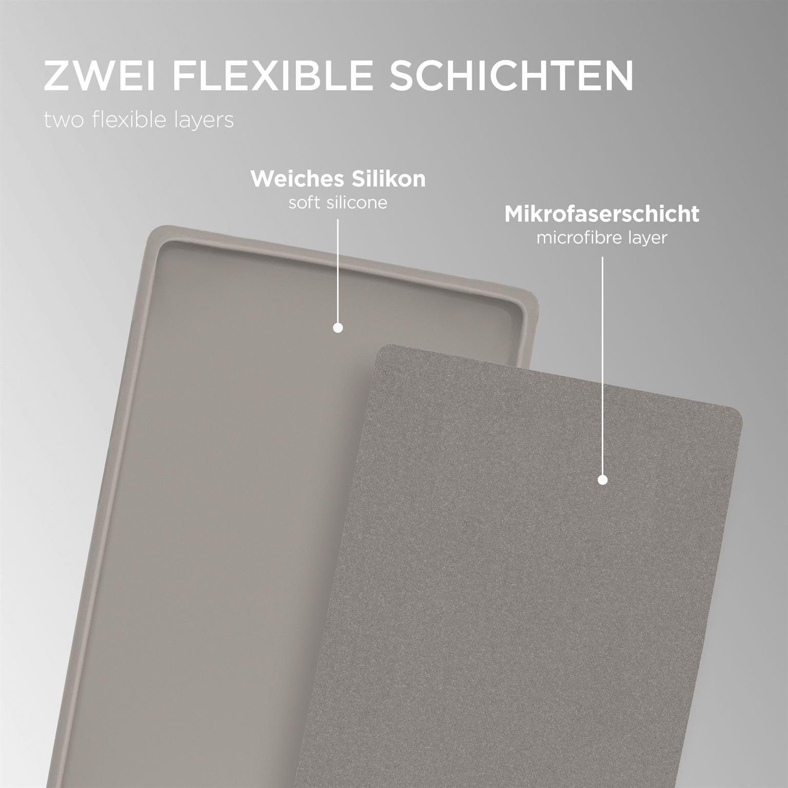 Nahaufnahme von zwei Handyhüllen-Schichten: graues Silikon und eine graue Mikrofaser-Schicht.