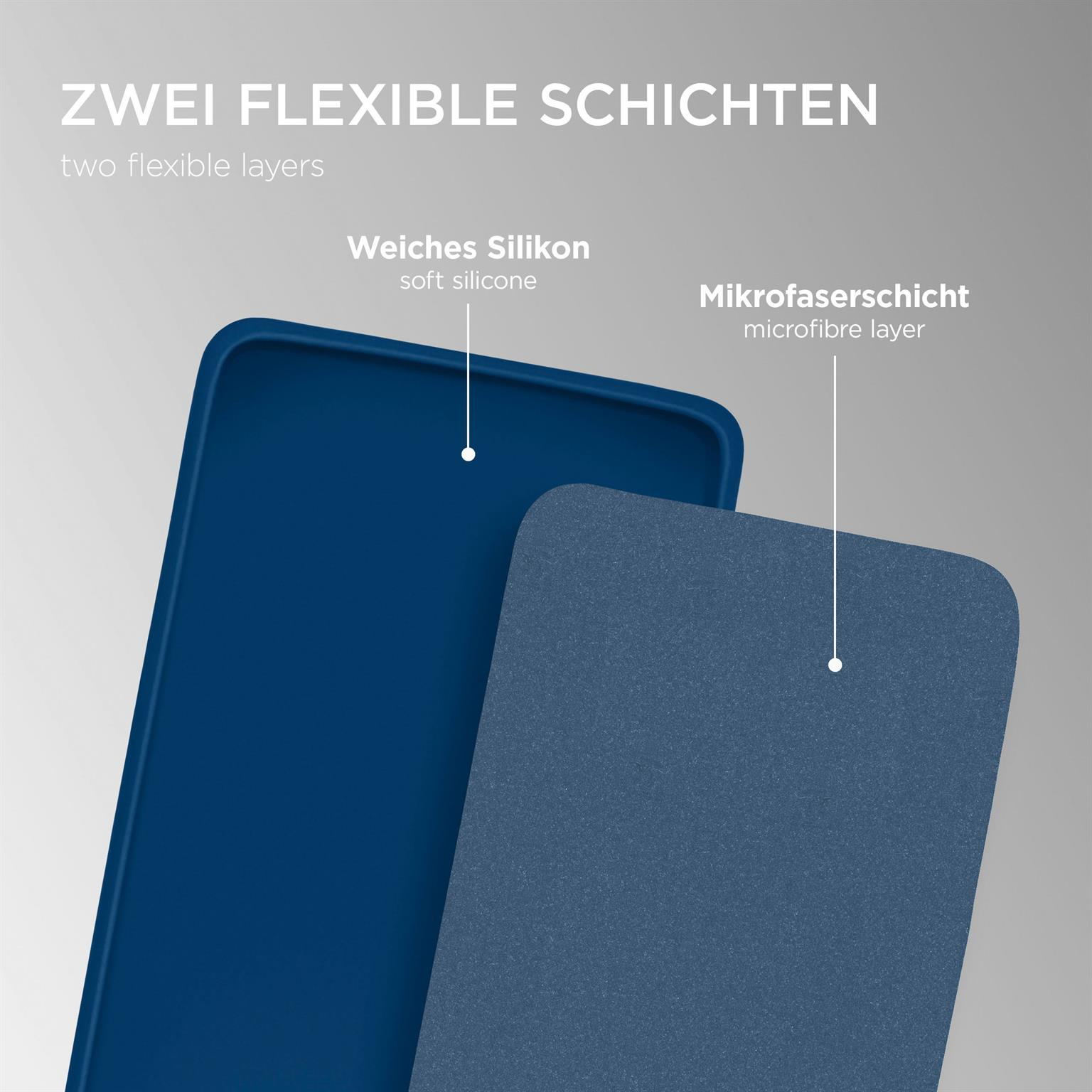 Zwei flexible Schichten: blaue Handyhülle und dunkelblaue Mikrofaser Schicht. Text auf Deutsch.