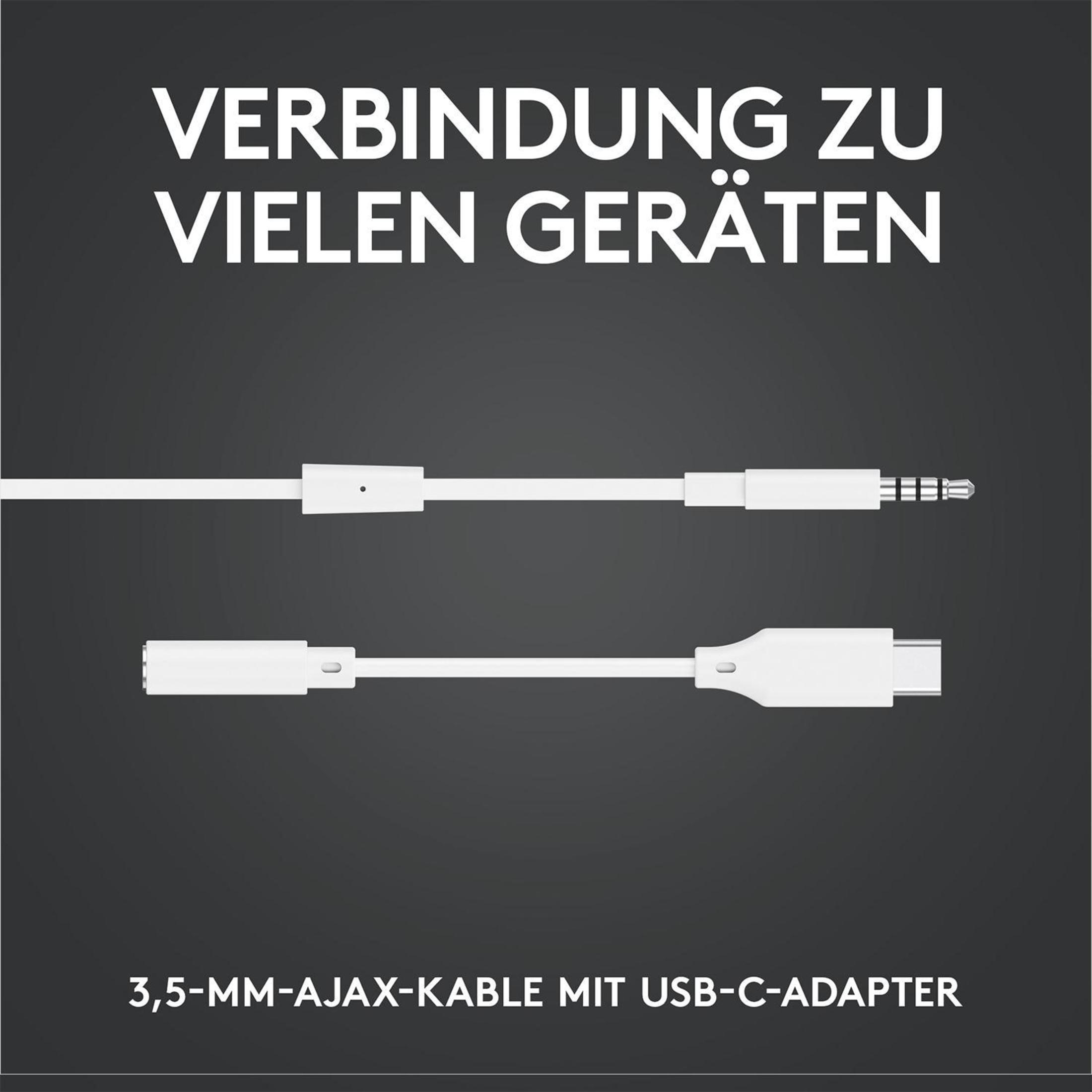 Białe kable audio i adapter USB-C na ciemnoszarym tle, z tekstem u góry.