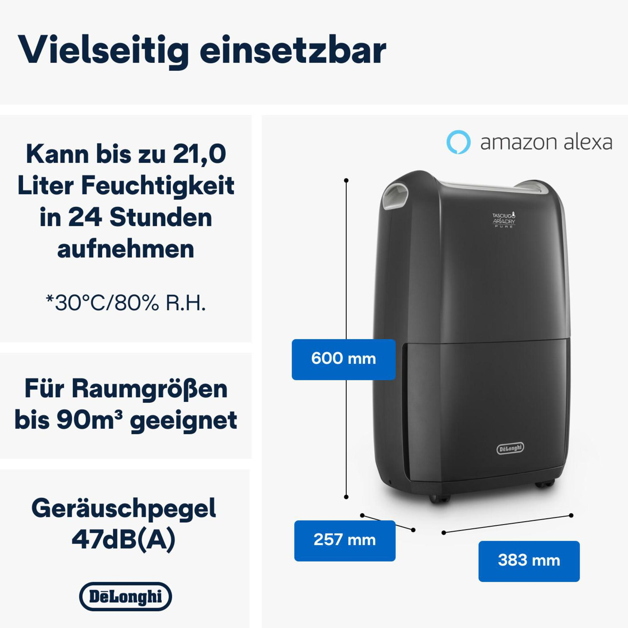 Zwarte ontvochtiger met tekst over zijn capaciteiten. Inclusief afmetingen en het Amazon Alexa logo.