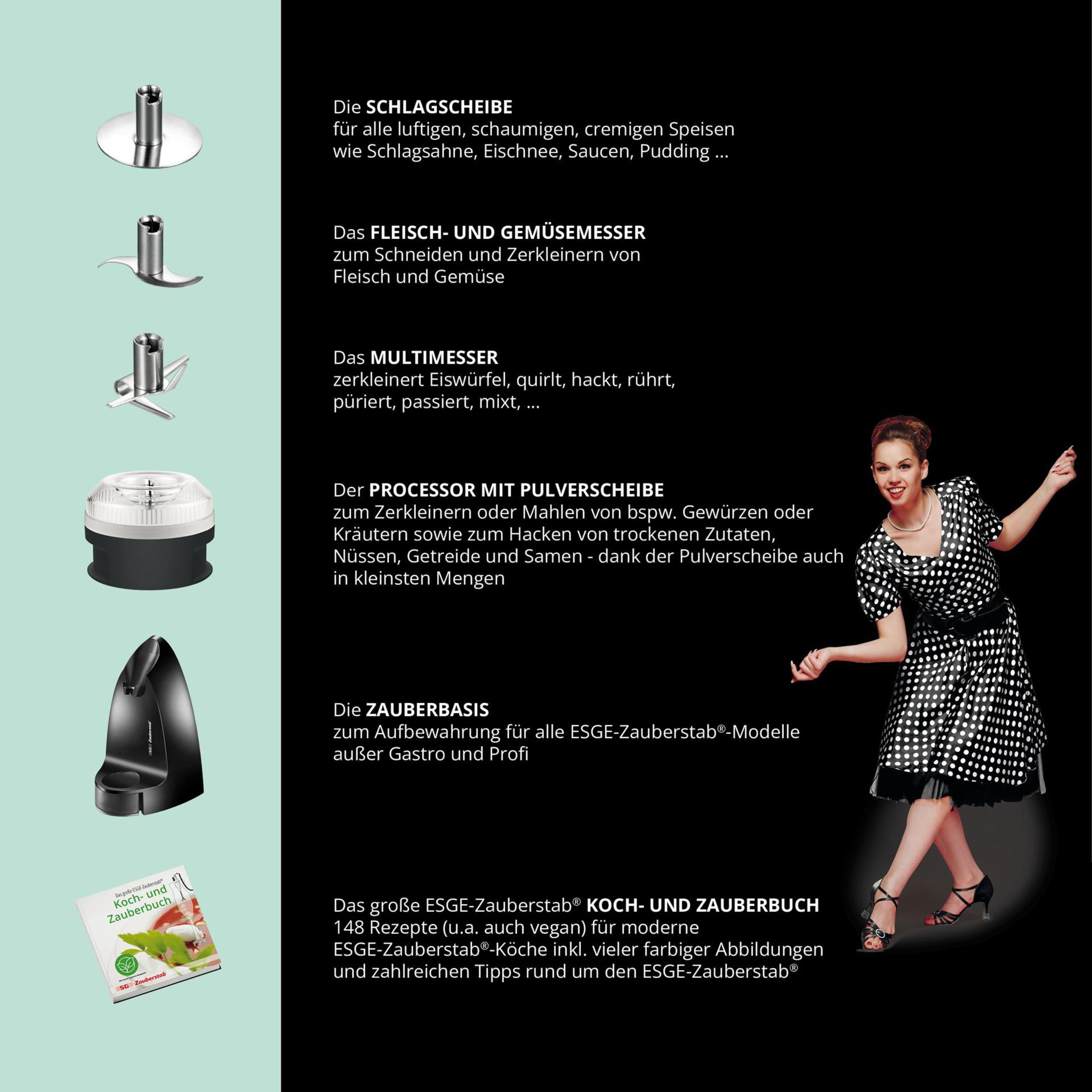 Kobieta w sukience w grochy, obok tekstu i obrazów narzędzi kuchennych.