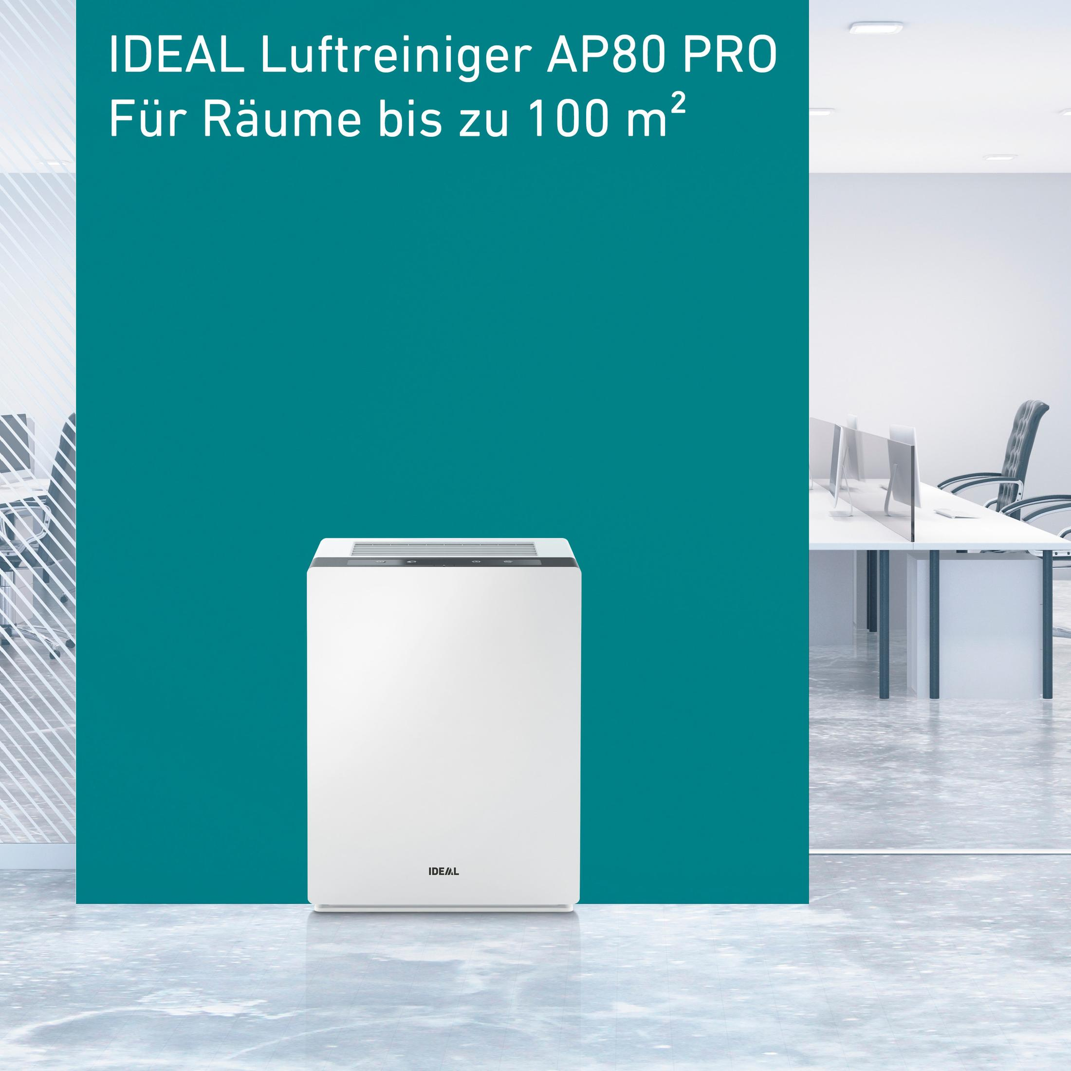Weißer Luftreiniger in einem Raum mit Schreibtischen. Text: IDEAL AP80 PRO, für Räume bis 100 m².