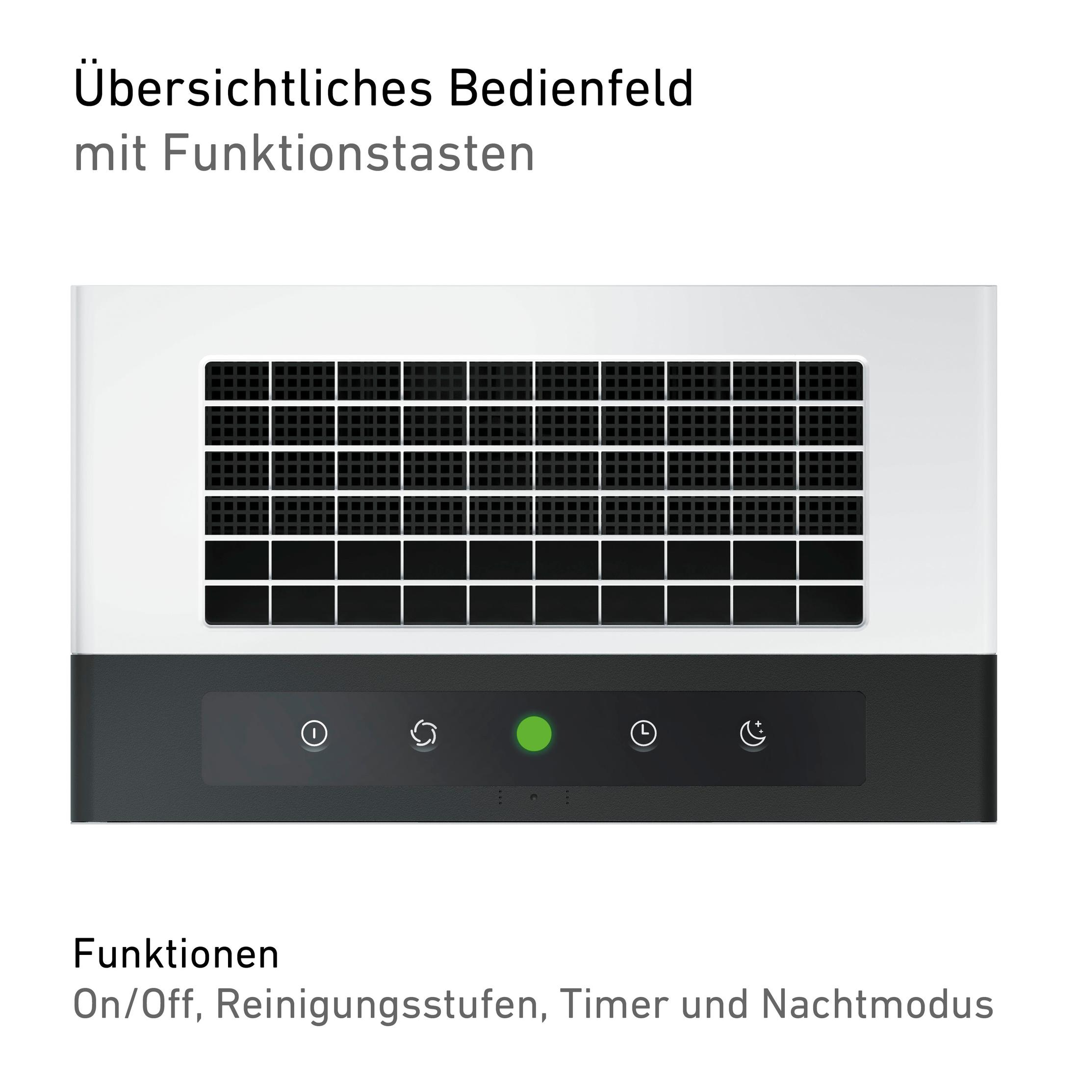 Eine weiße Gerätebedienfläche mit schwarzen Lüftungsschlitzen und Funktionstasten. Text ist auf Deutsch.