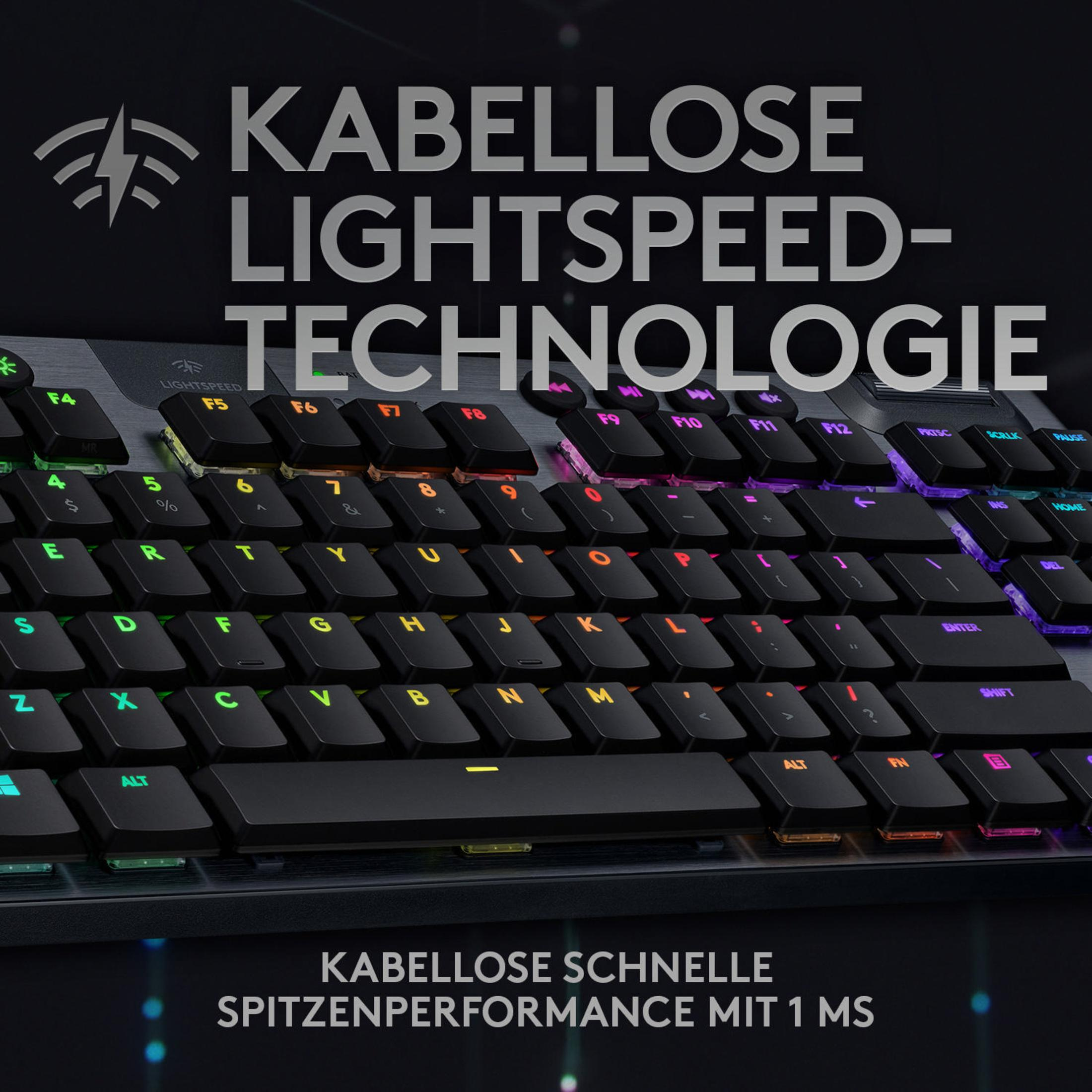 Schwarze Tastatur mit beleuchteten Tasten. Text: 'Kabellose Lightspeed-Technologie'.