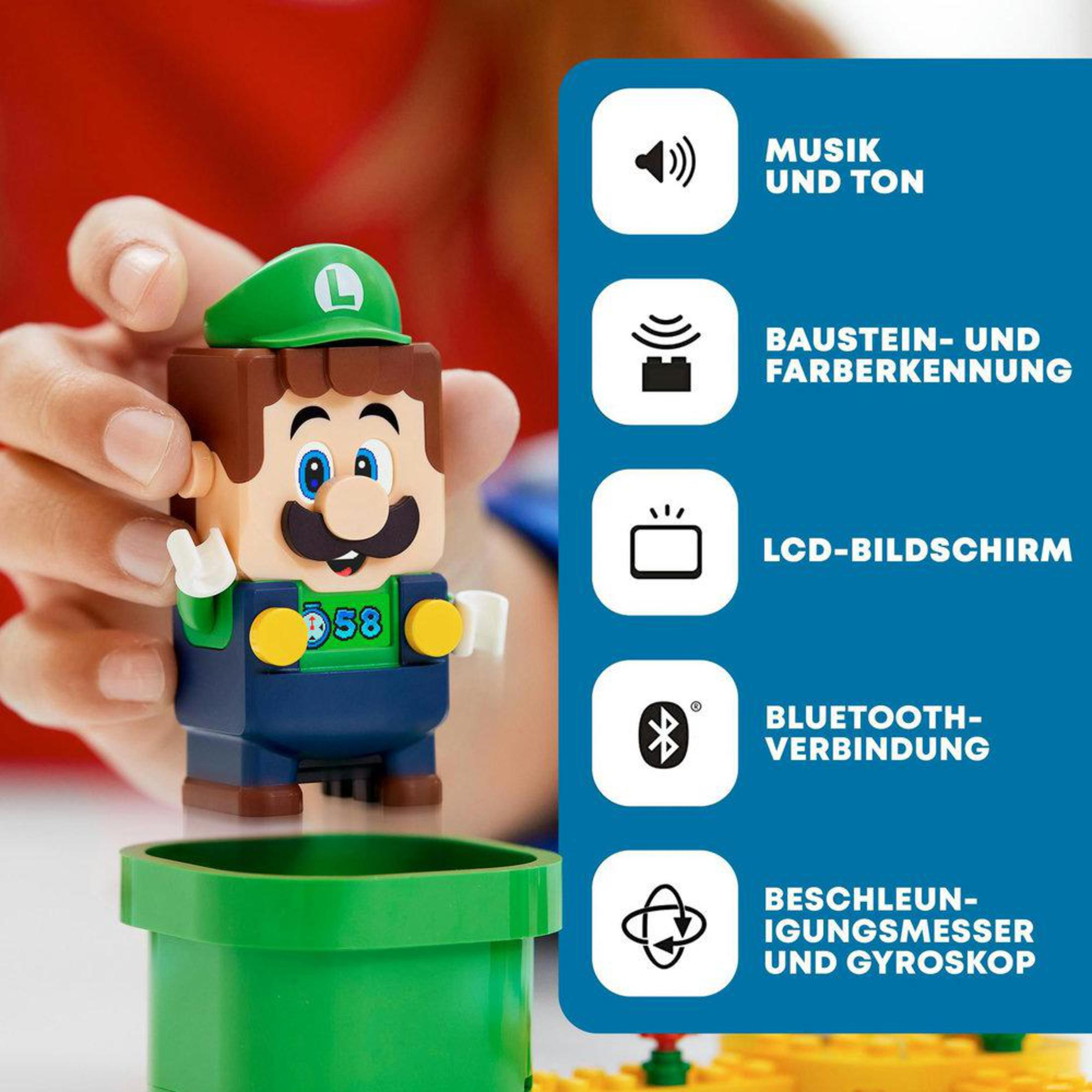 Luigi Lego-Figur steht neben einem grünen Rohr. Textbeschriftungen beschreiben Merkmale.
