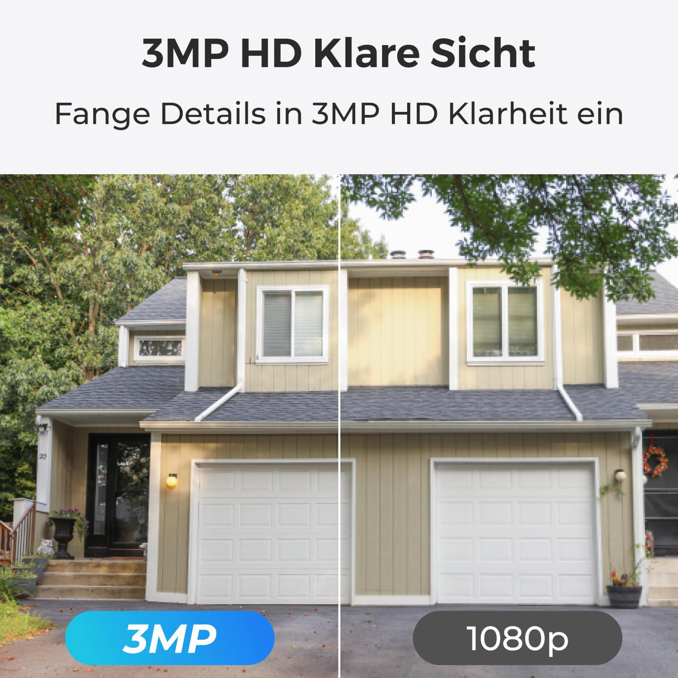 Dwa domy obok siebie, jeden pokazuje 3MP, drugi 1080p, z drzewami w tle.