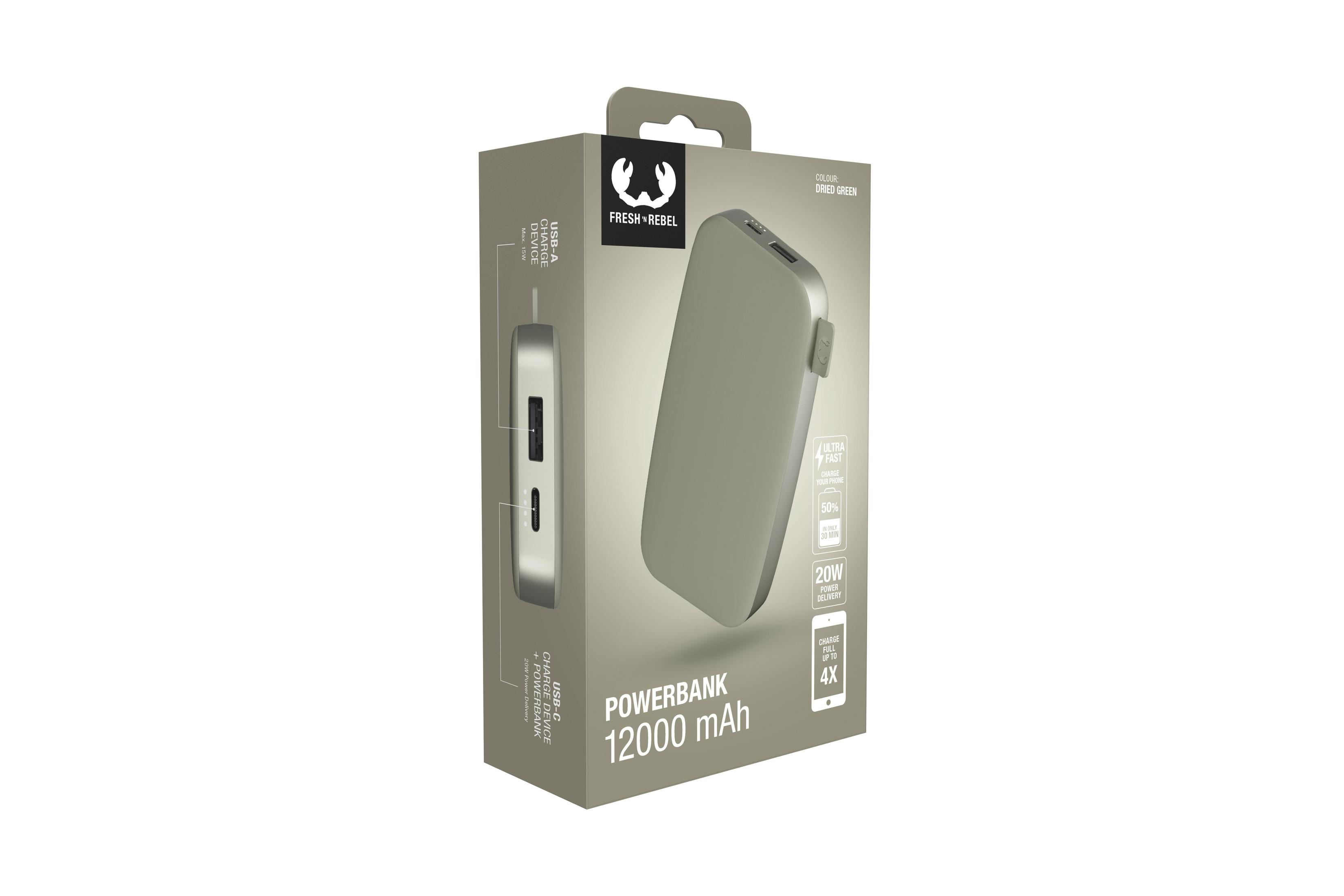 Un power bank in una scatola. La scatola ha testo e immagini che mostrano le funzionalità del prodotto.