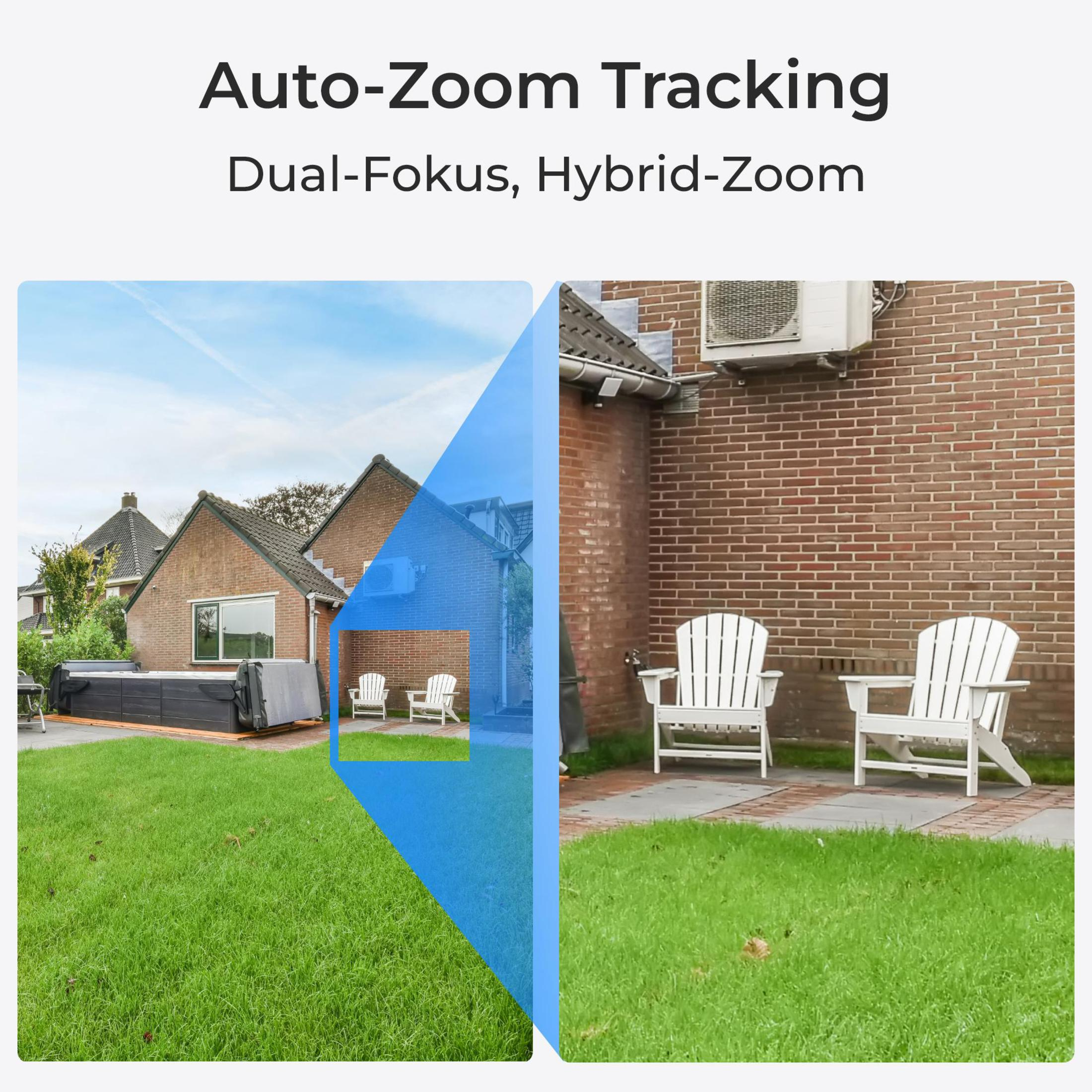 Obraz przedstawia dom, zieloną trawę i białe krzesła. Tekst mówi 'Auto-Zoom Tracking'.