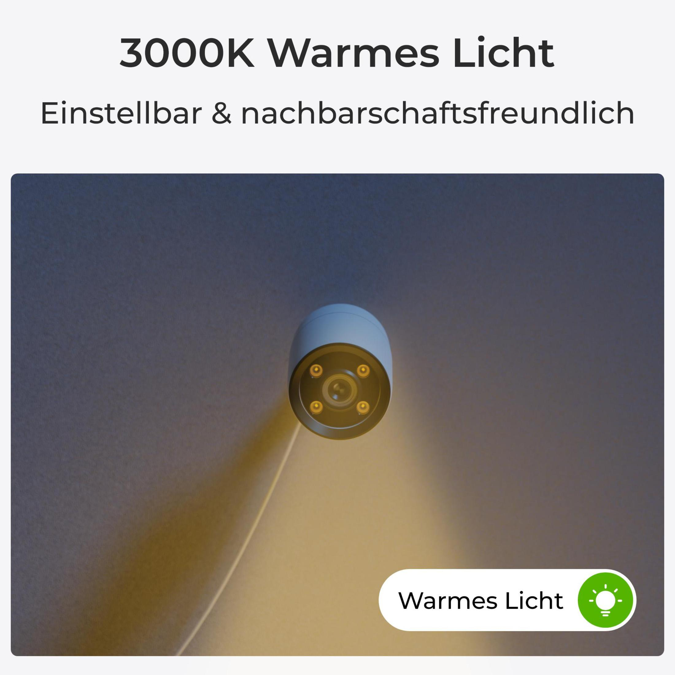 Pokazano oprawę oświetleniową. To małe, okrągłe światło z kablem. Tekst mówi Ciepłe światło.