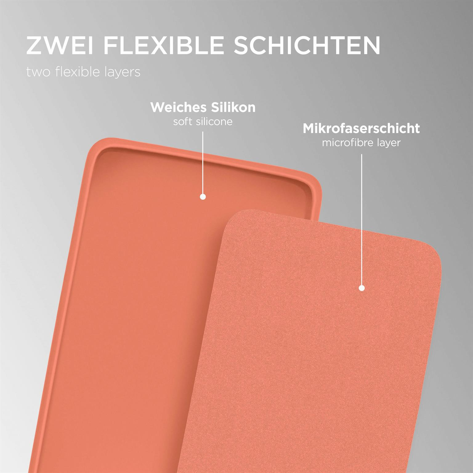 Zwei Schichten einer orangefarbenen Silikonhülle, beschriftet mit 'weiches Silikon' und 'Mikrofaserschicht'.
