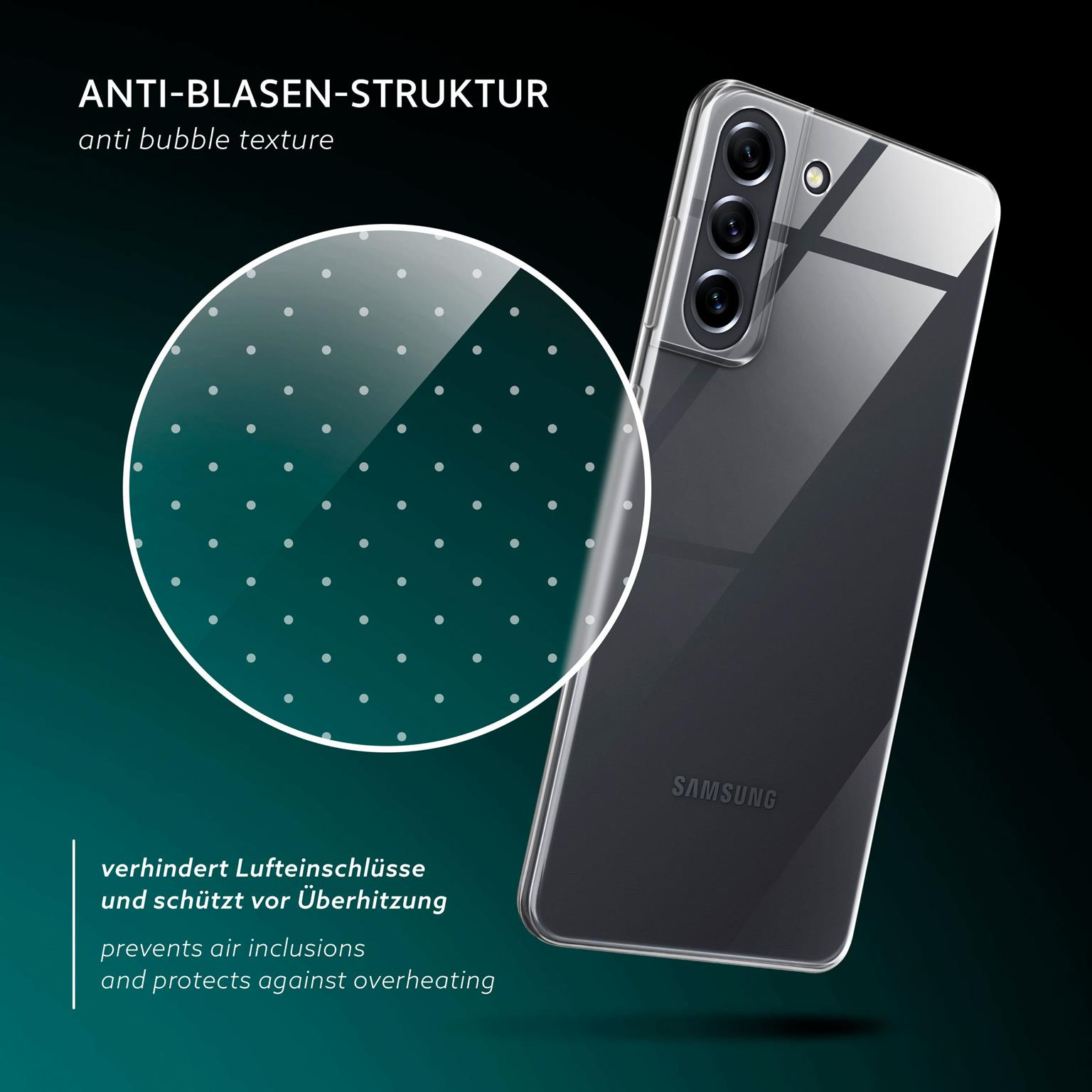 Transparente Handyhülle auf einem Telefon. Text: Anti-Blasen-Textur. Verhindert Lufteinschlüsse und schützt vor Überhitzung.