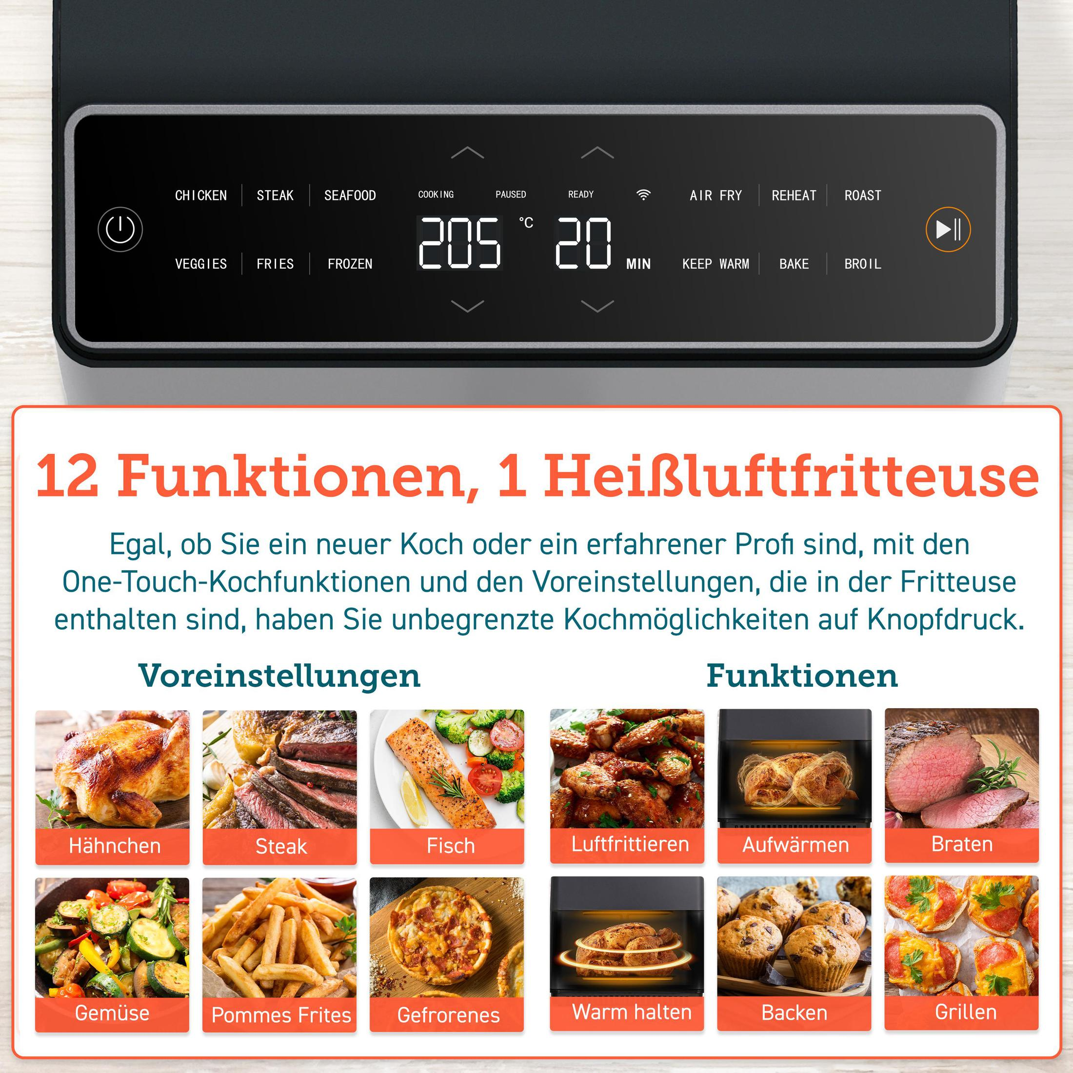 Heißluftfritteuse mit Bedienfeld, das Einstellungen und verschiedene Speisebilder zeigt, weißer Hintergrund.