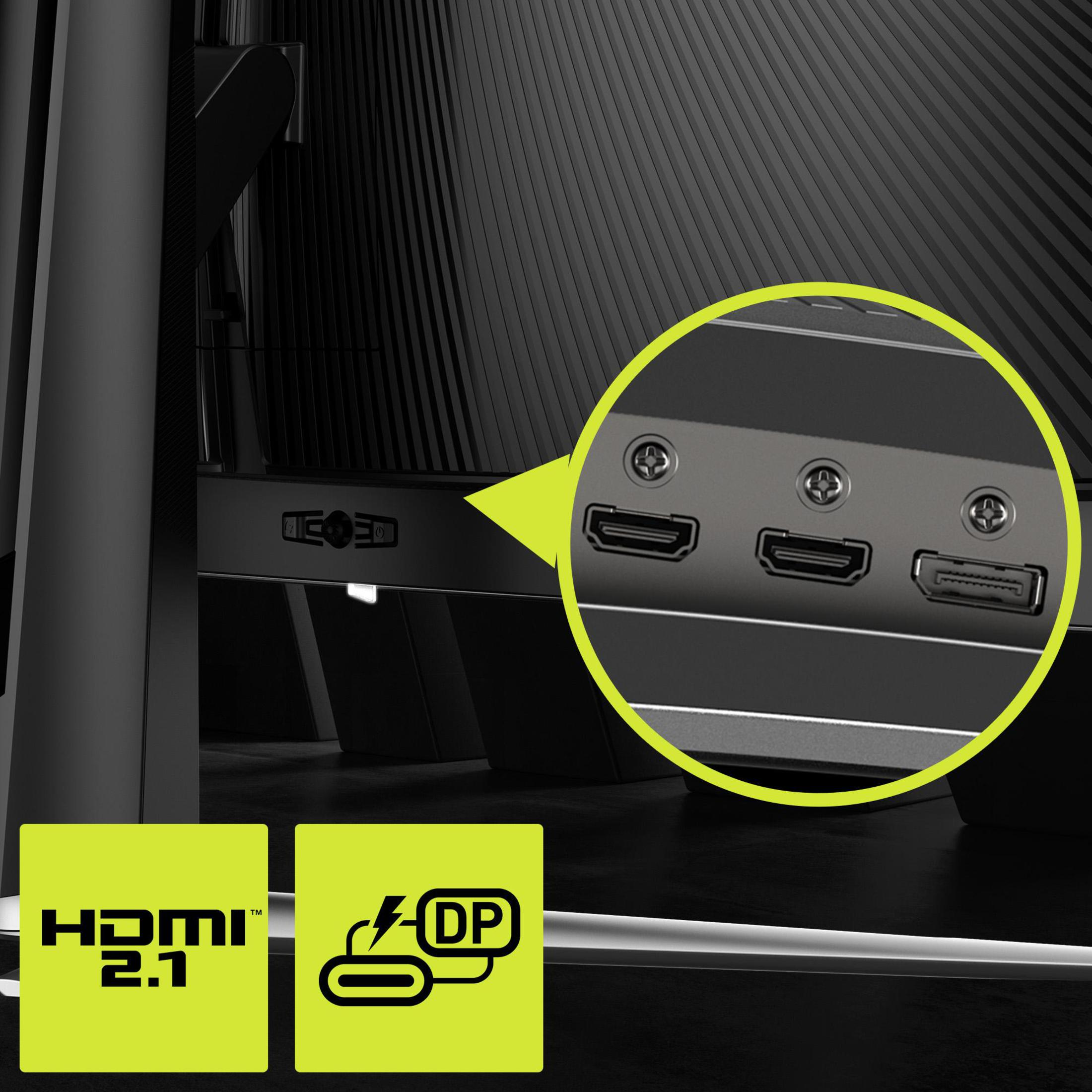 Monitor z portami HDMI 2.1 i DisplayPort. Żółte koło skupia się na portach.