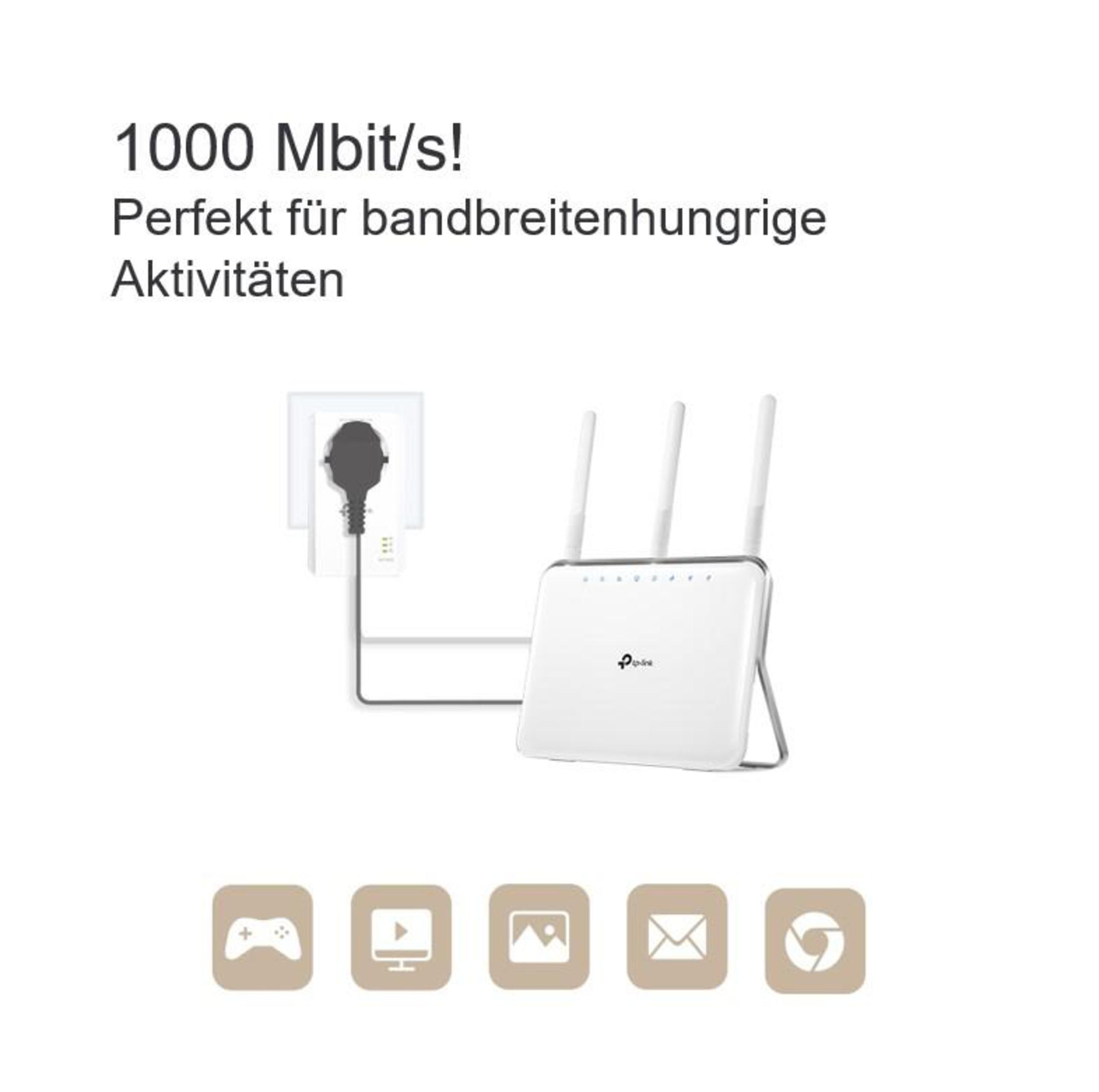 Weißer Router mit Antennen und einem Netzstecker. Der Text lautet 1000 Mbit/s.