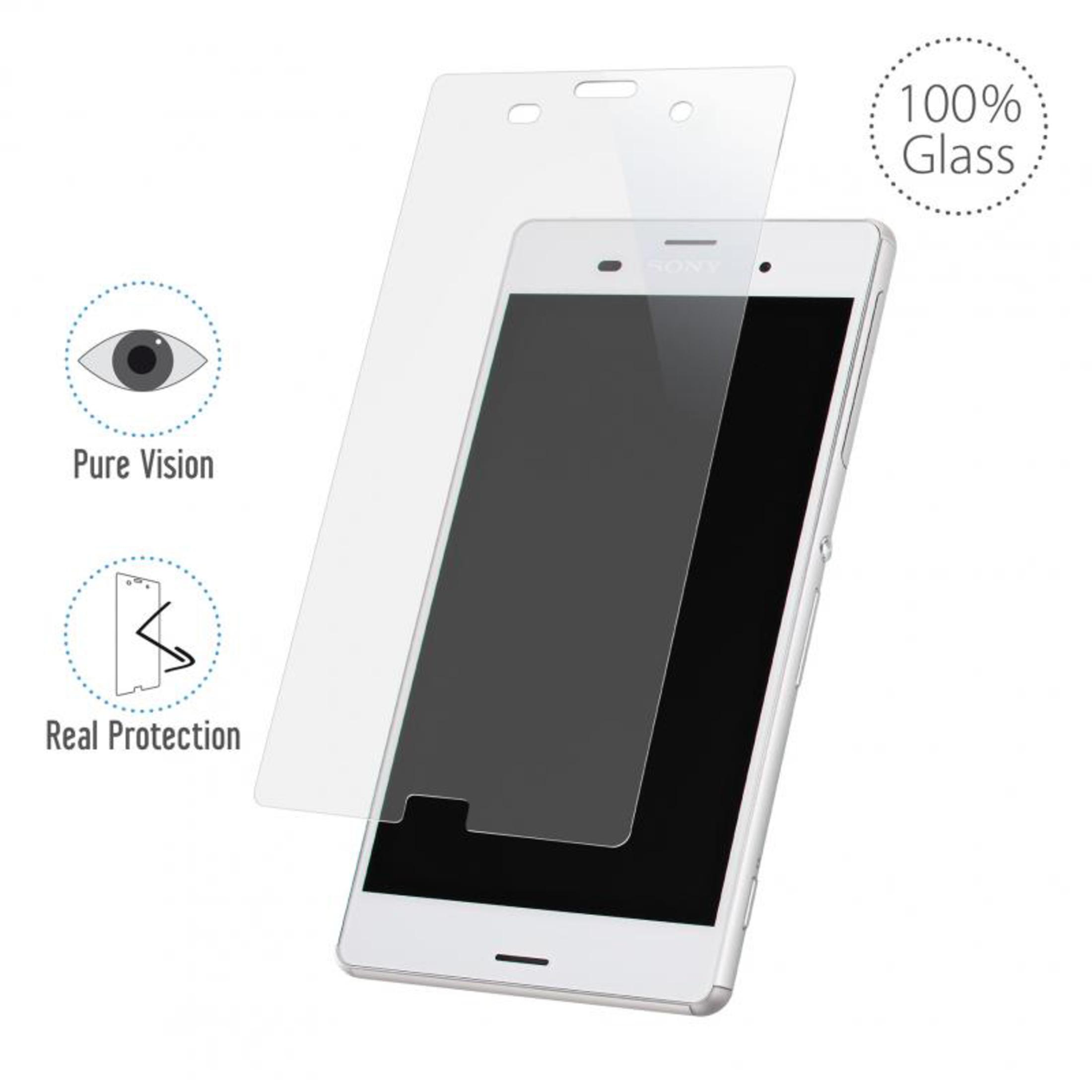 Telefono bianco con protezione schermo applicata. Testo sulla protezione: '100% Glass'.